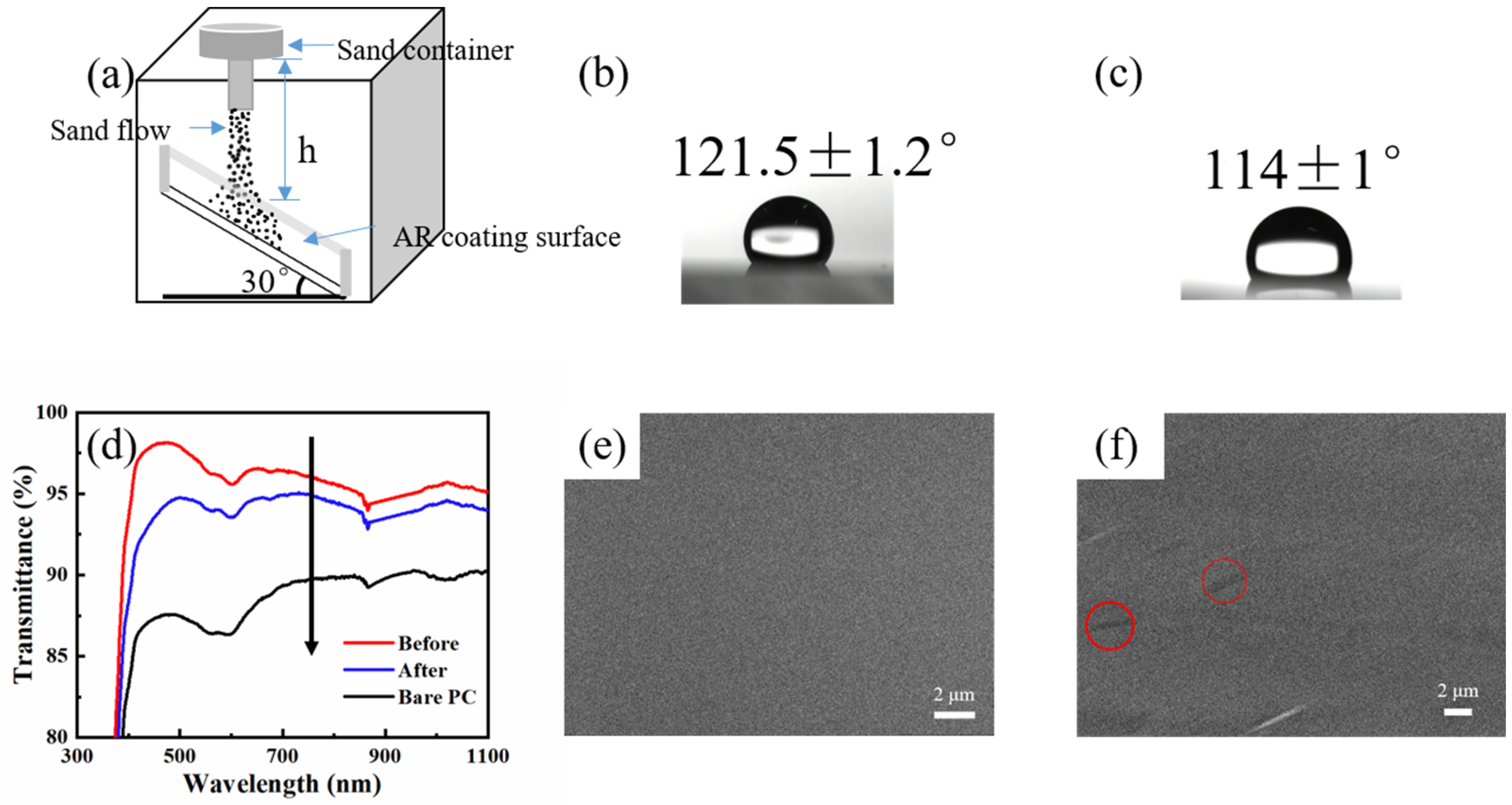 Materials 16 03850 g008 Materials 16 03850 g008