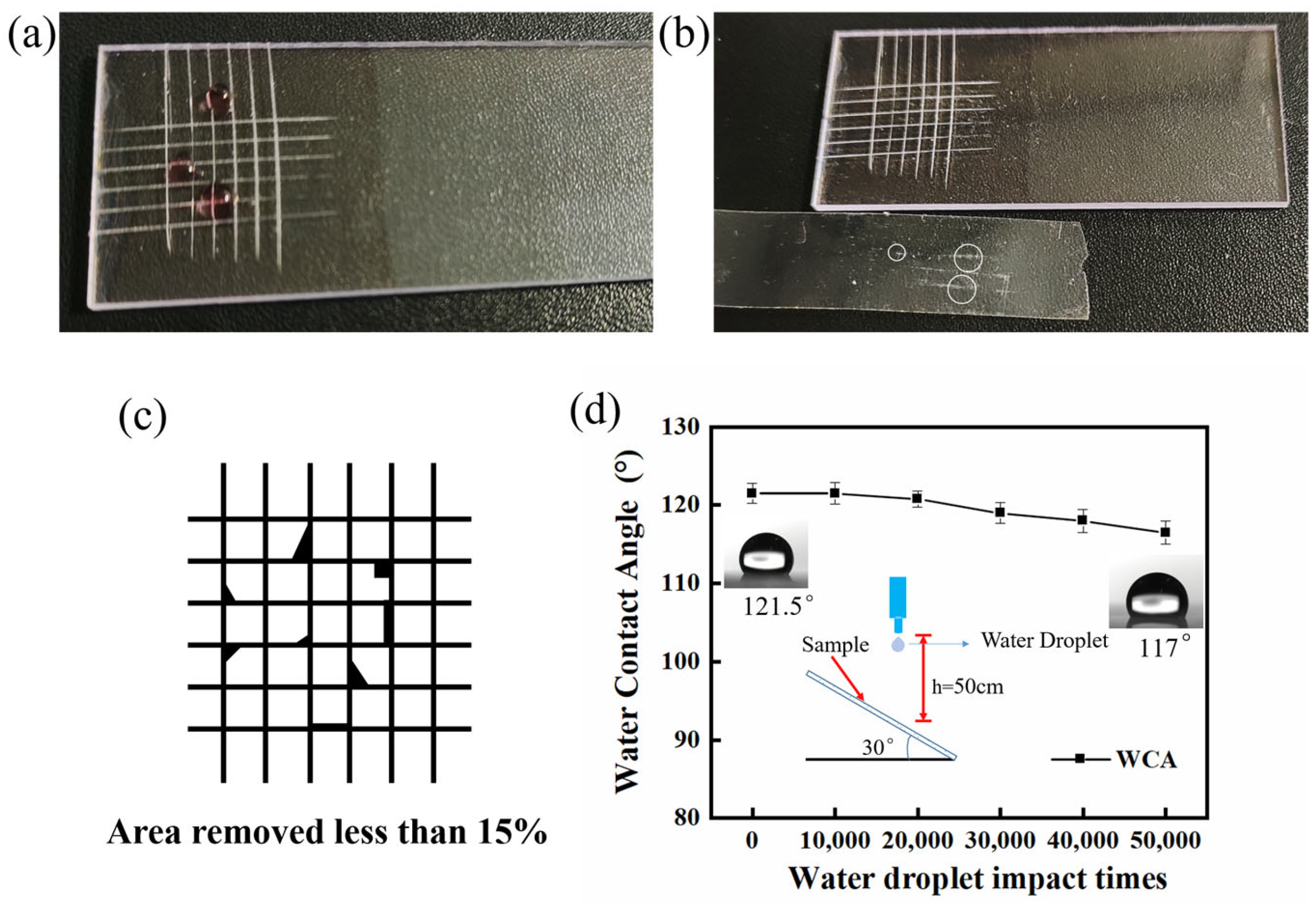 Materials 16 03850 g009 Materials 16 03850 g009