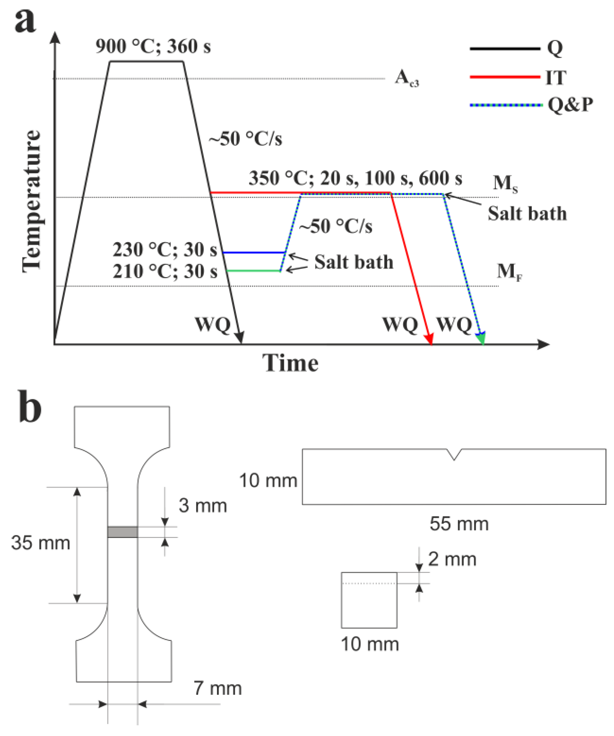 Materials 16 03851 g002 Materials 16 03851 g002