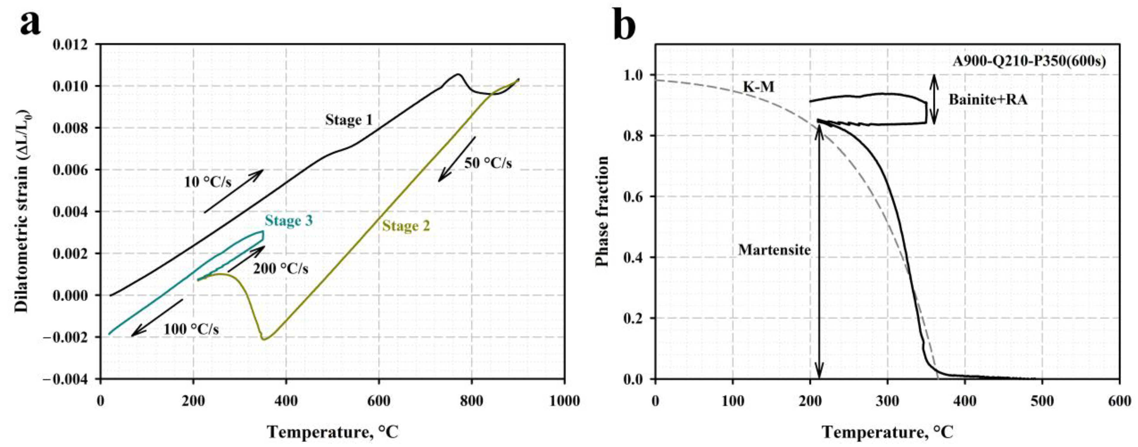 Materials 16 03851 g003 Materials 16 03851 g003