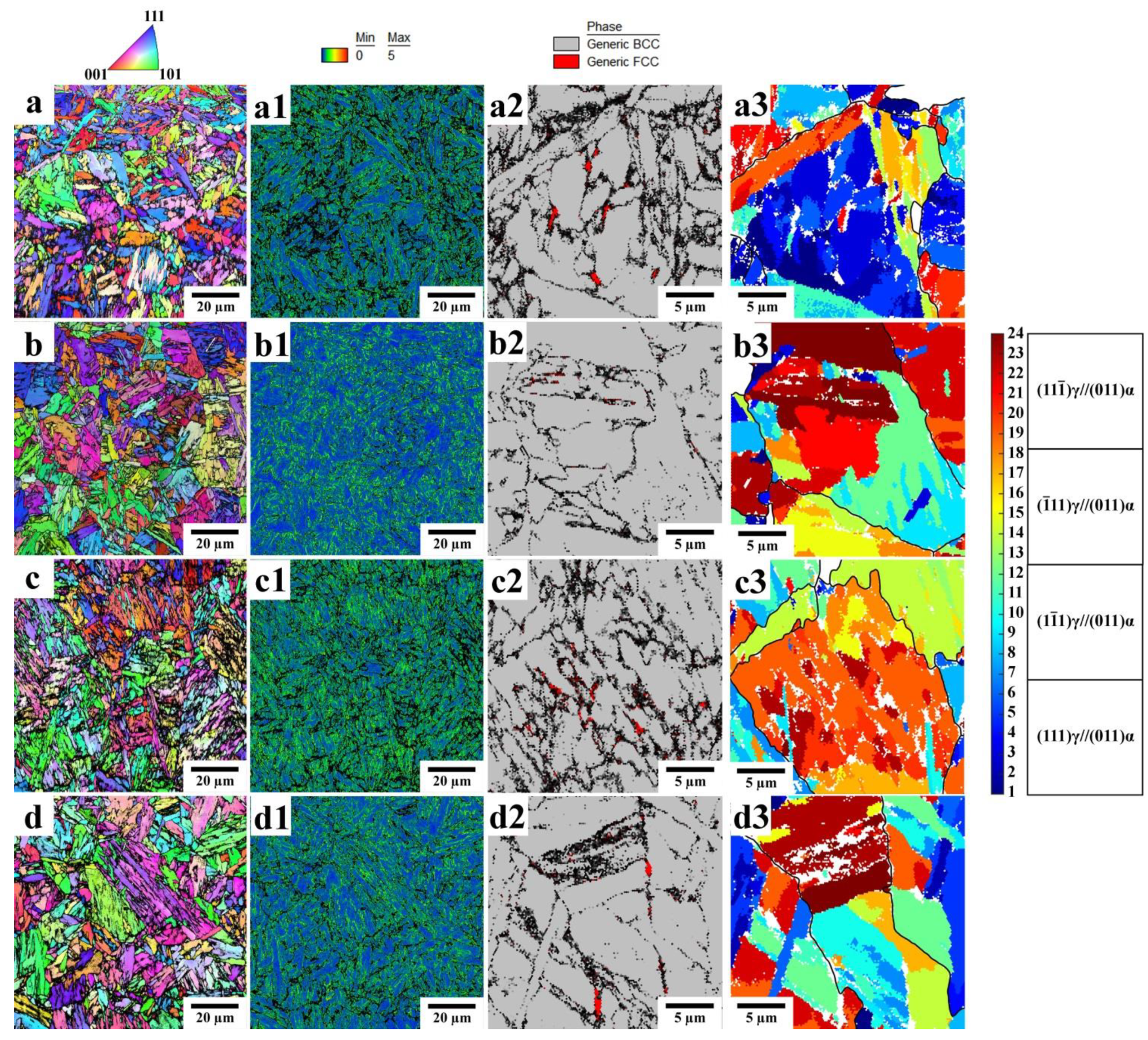 Materials 16 03851 g005 Materials 16 03851 g005