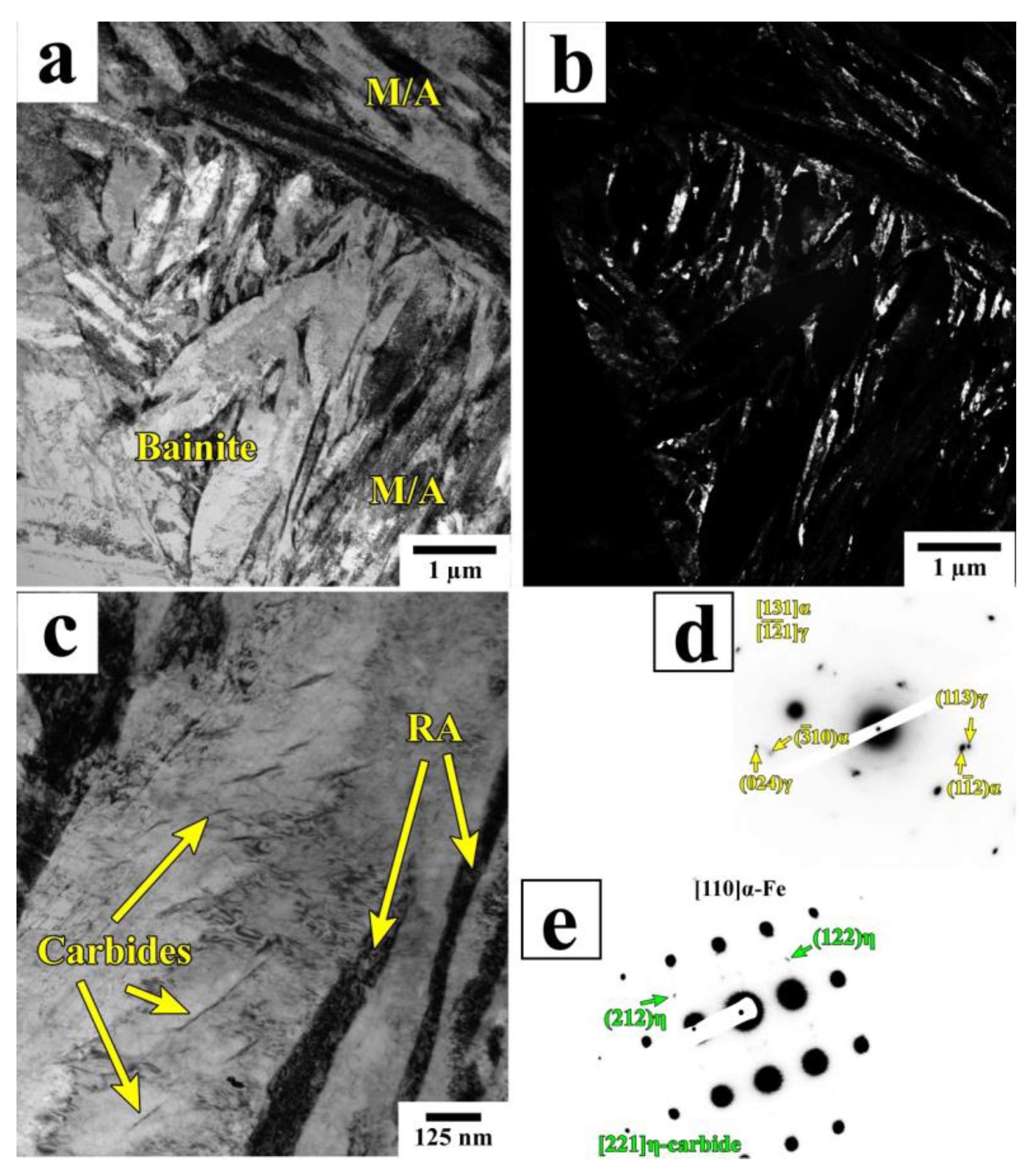 Materials 16 03851 g006 Materials 16 03851 g006