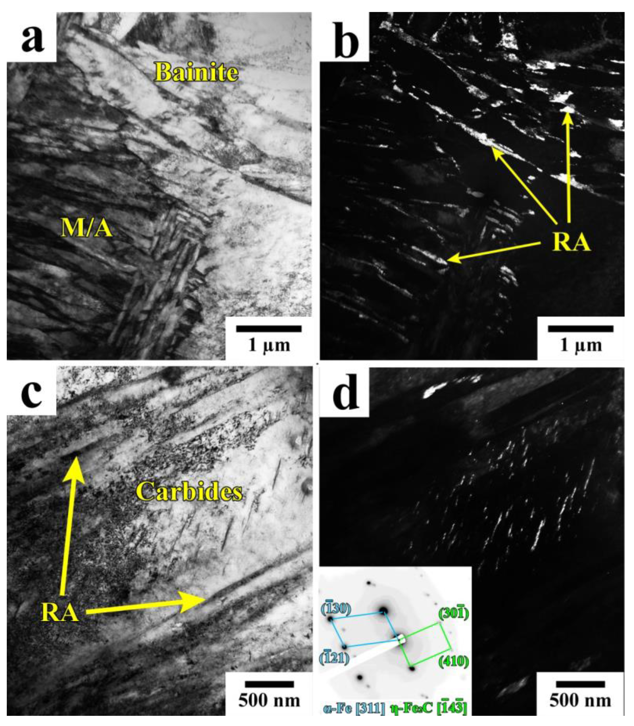 Materials 16 03851 g007 Materials 16 03851 g007