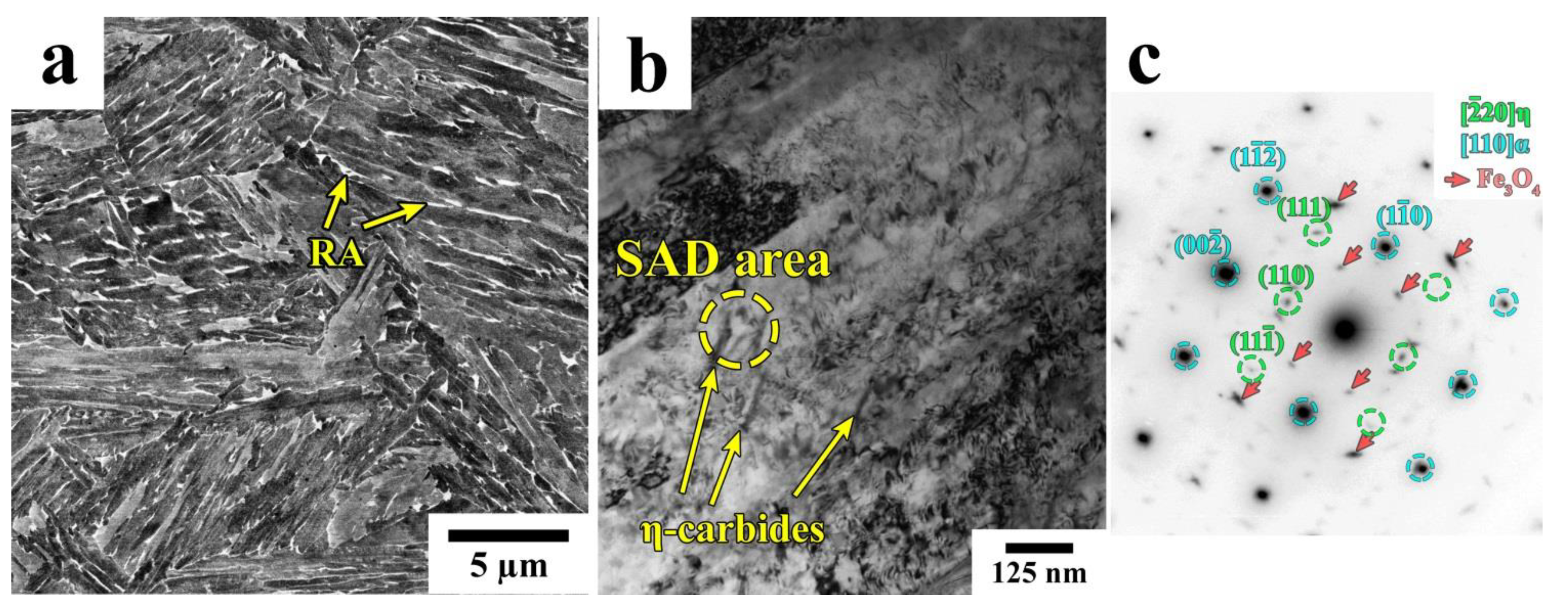 Materials 16 03851 g008 Materials 16 03851 g008