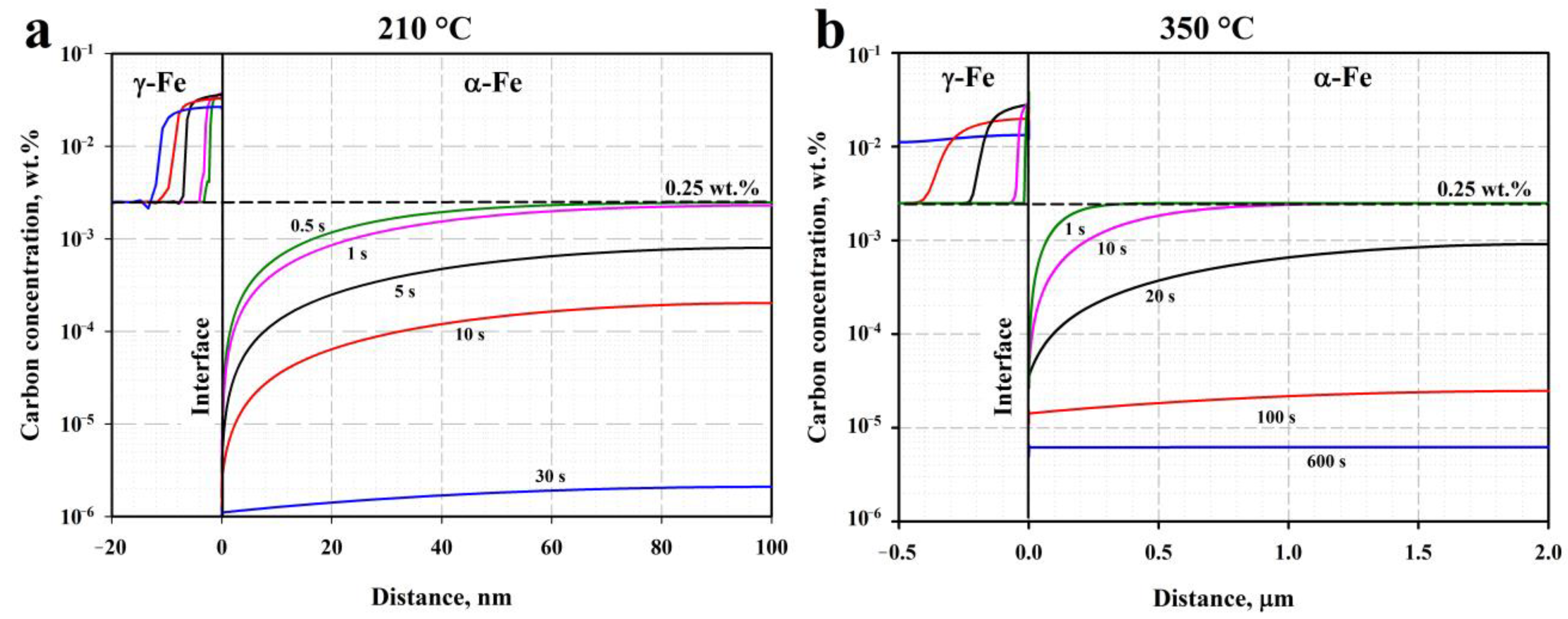 Materials 16 03851 g012 Materials 16 03851 g012