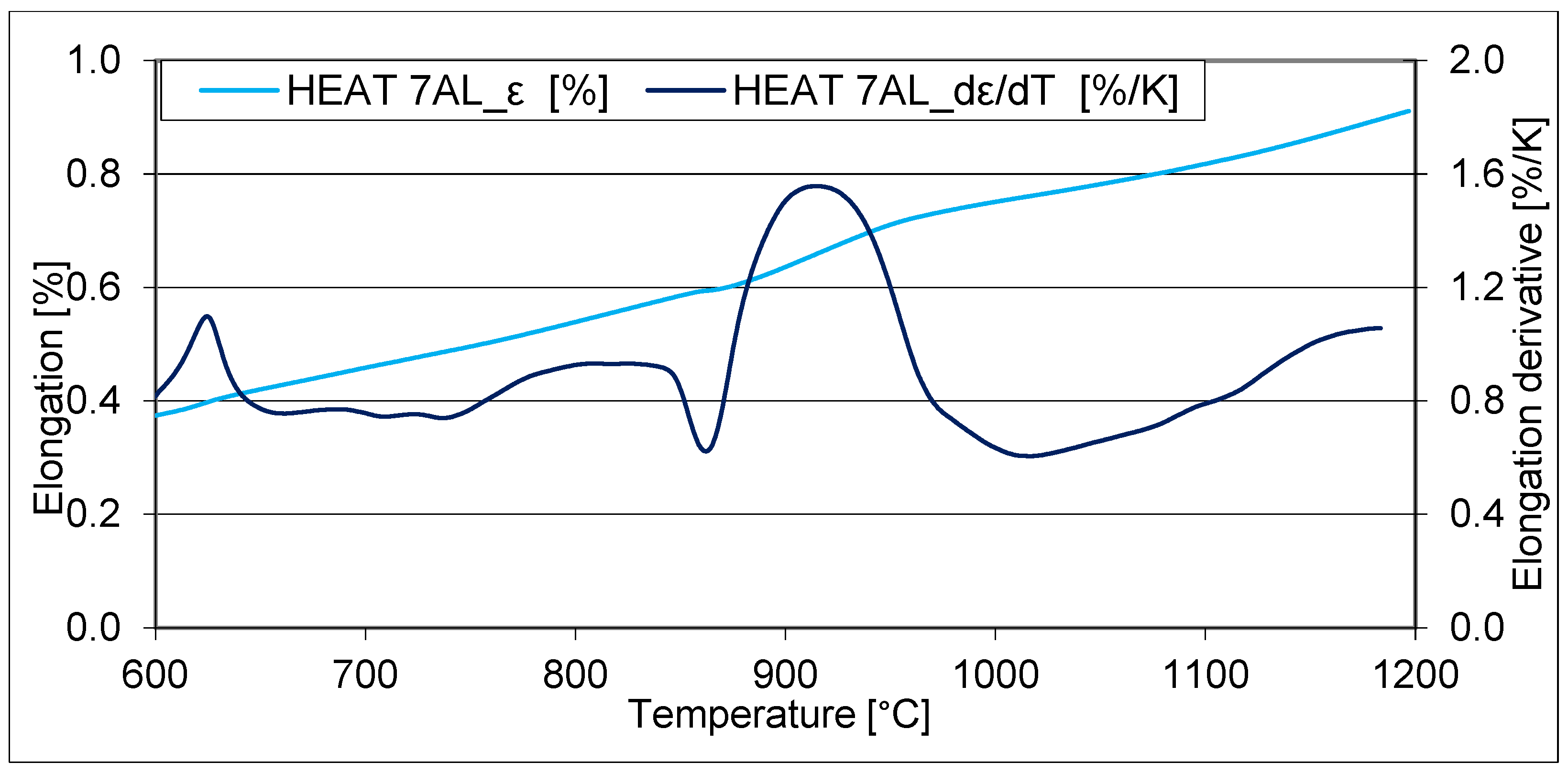 Materials 16 03852 g005