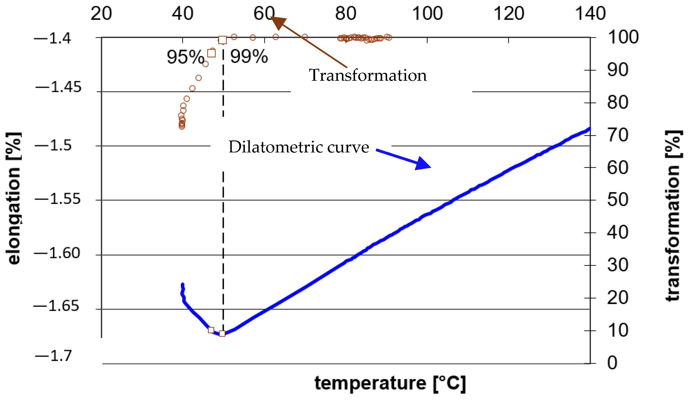 Materials 16 03852 g011