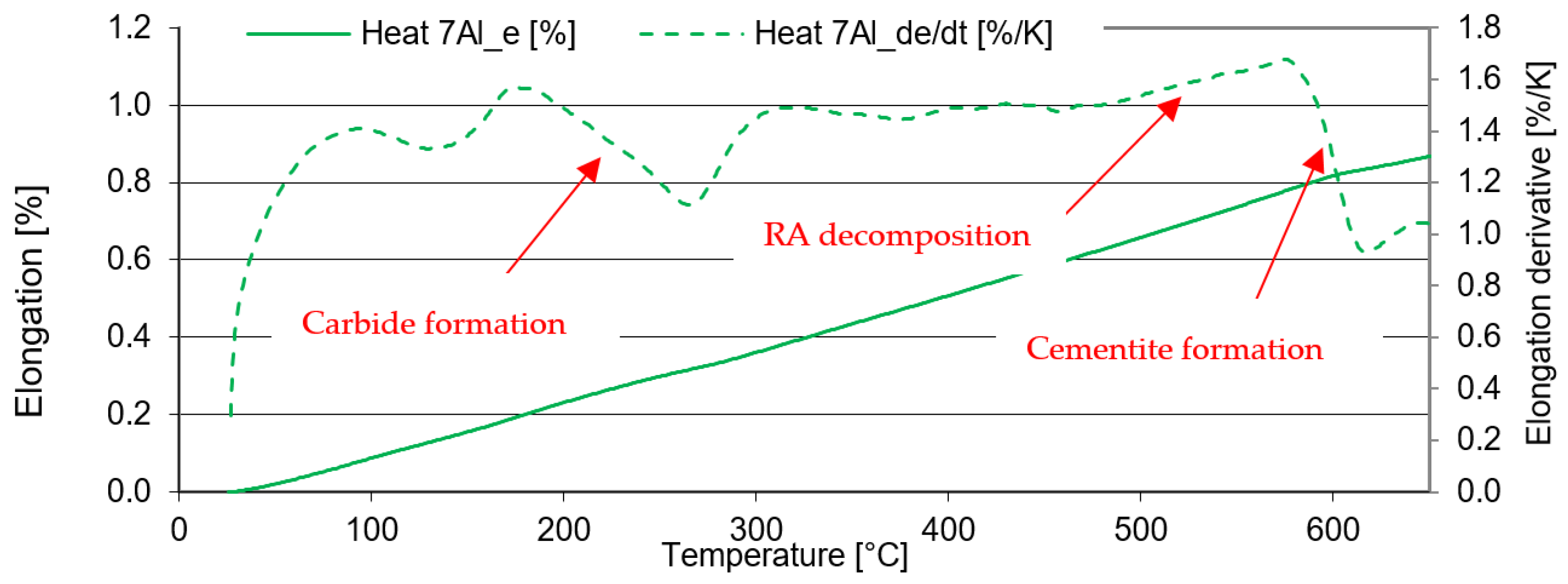 Materials 16 03852 g012