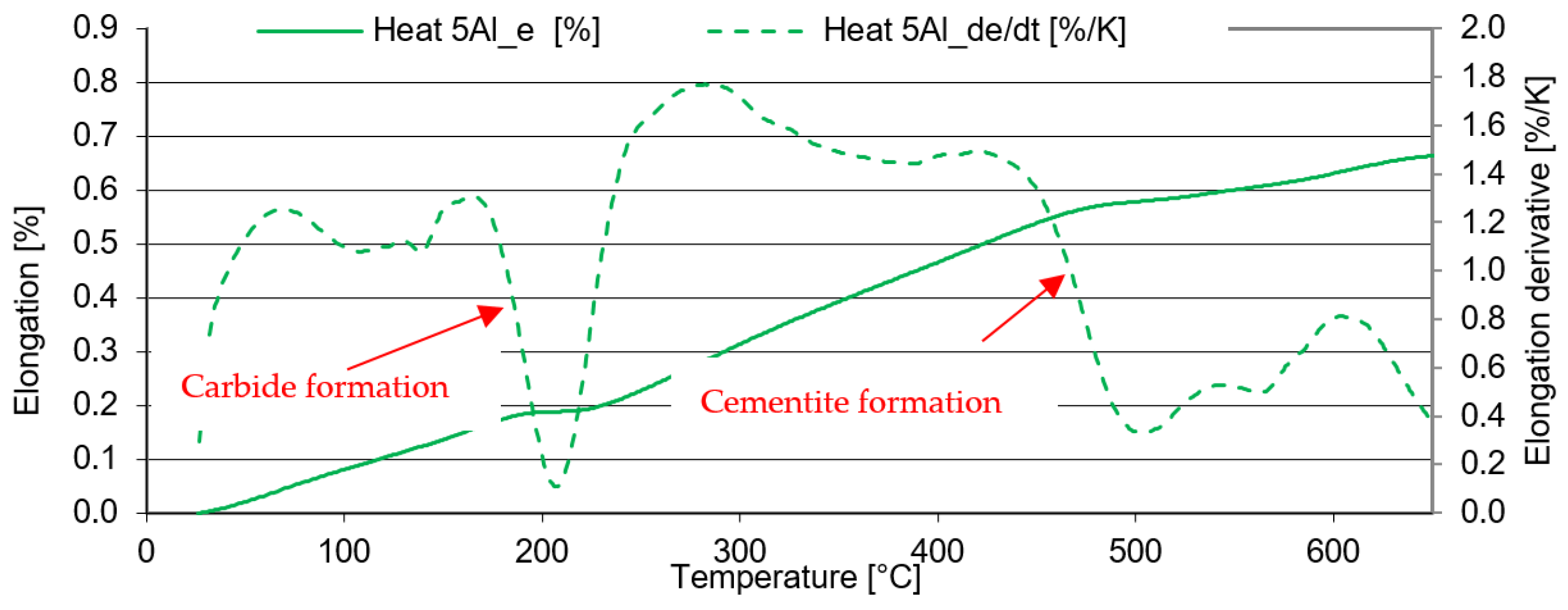 Materials 16 03852 g015