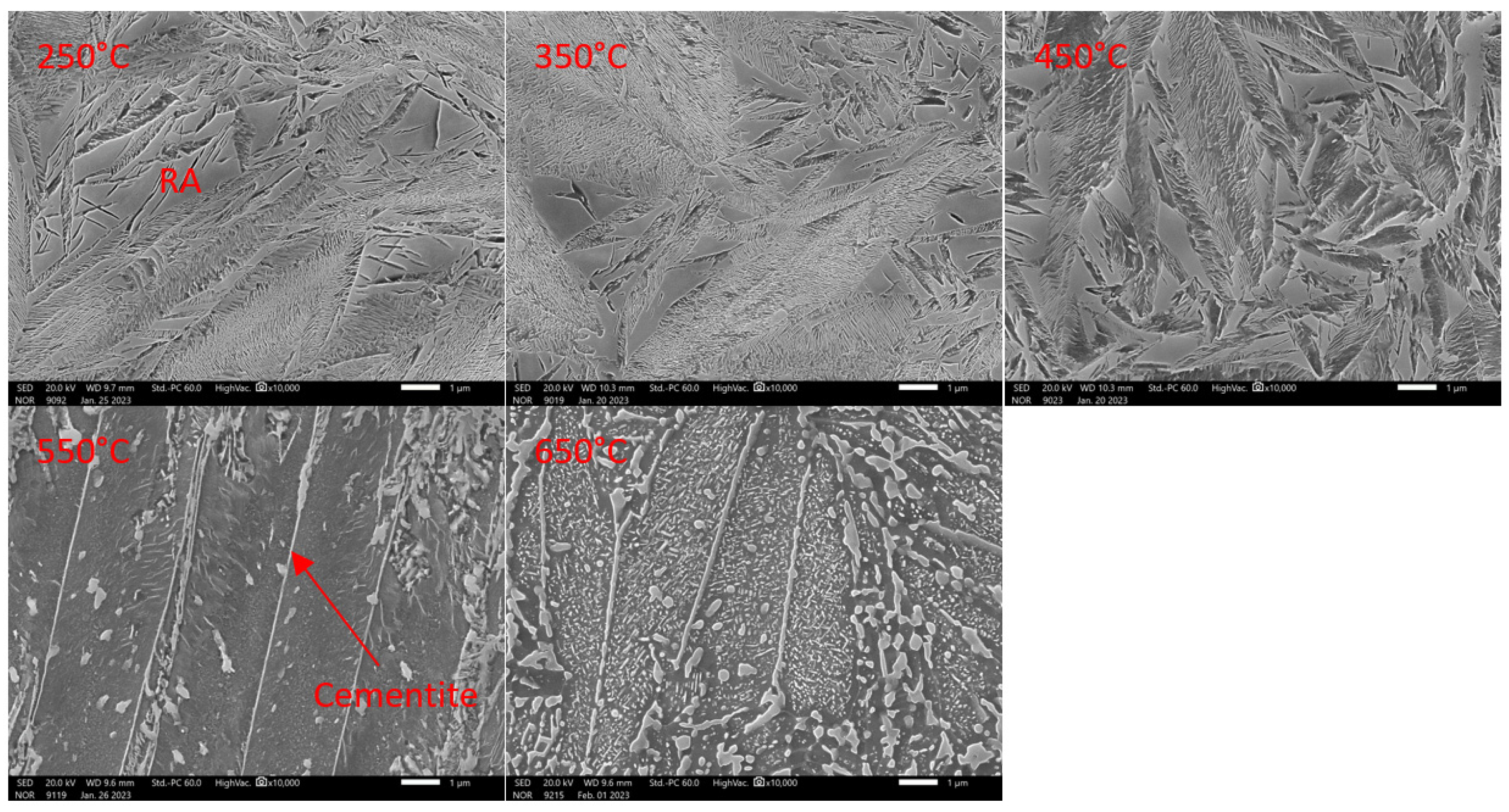 Materials 16 03852 g016