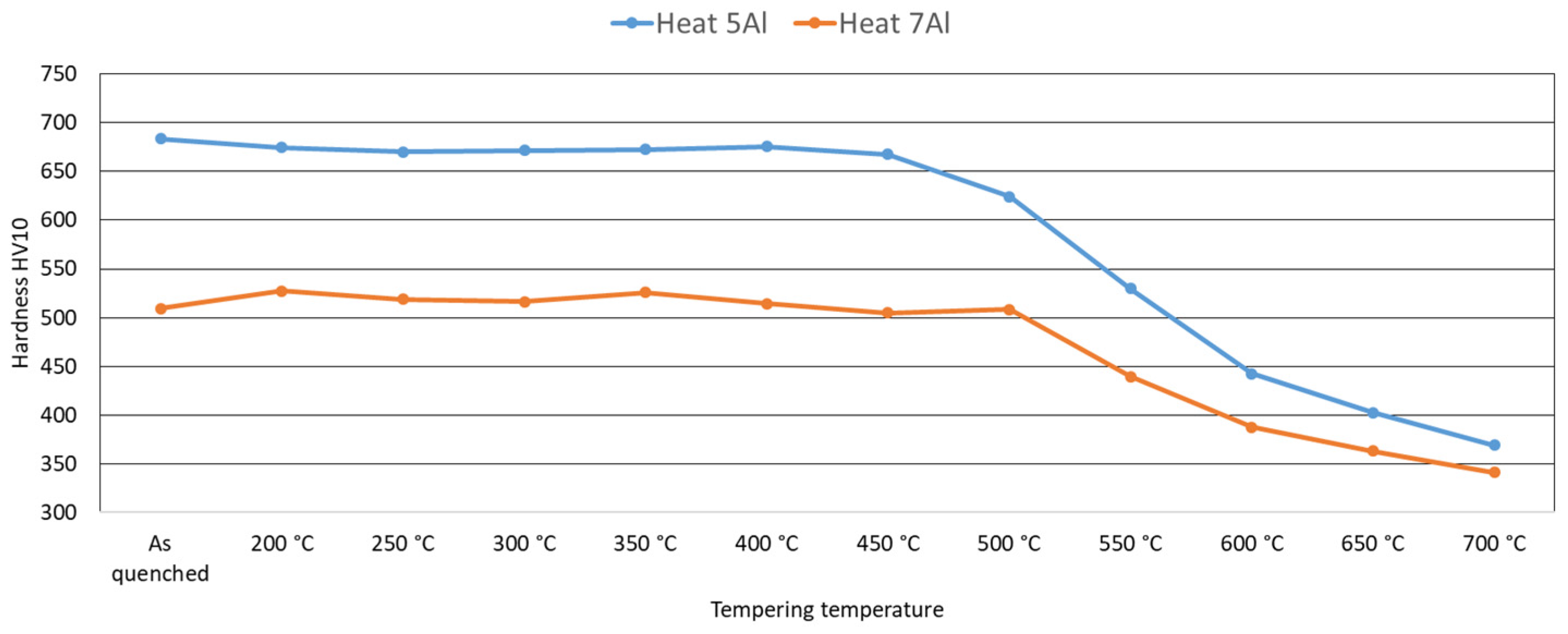 Materials 16 03852 g018