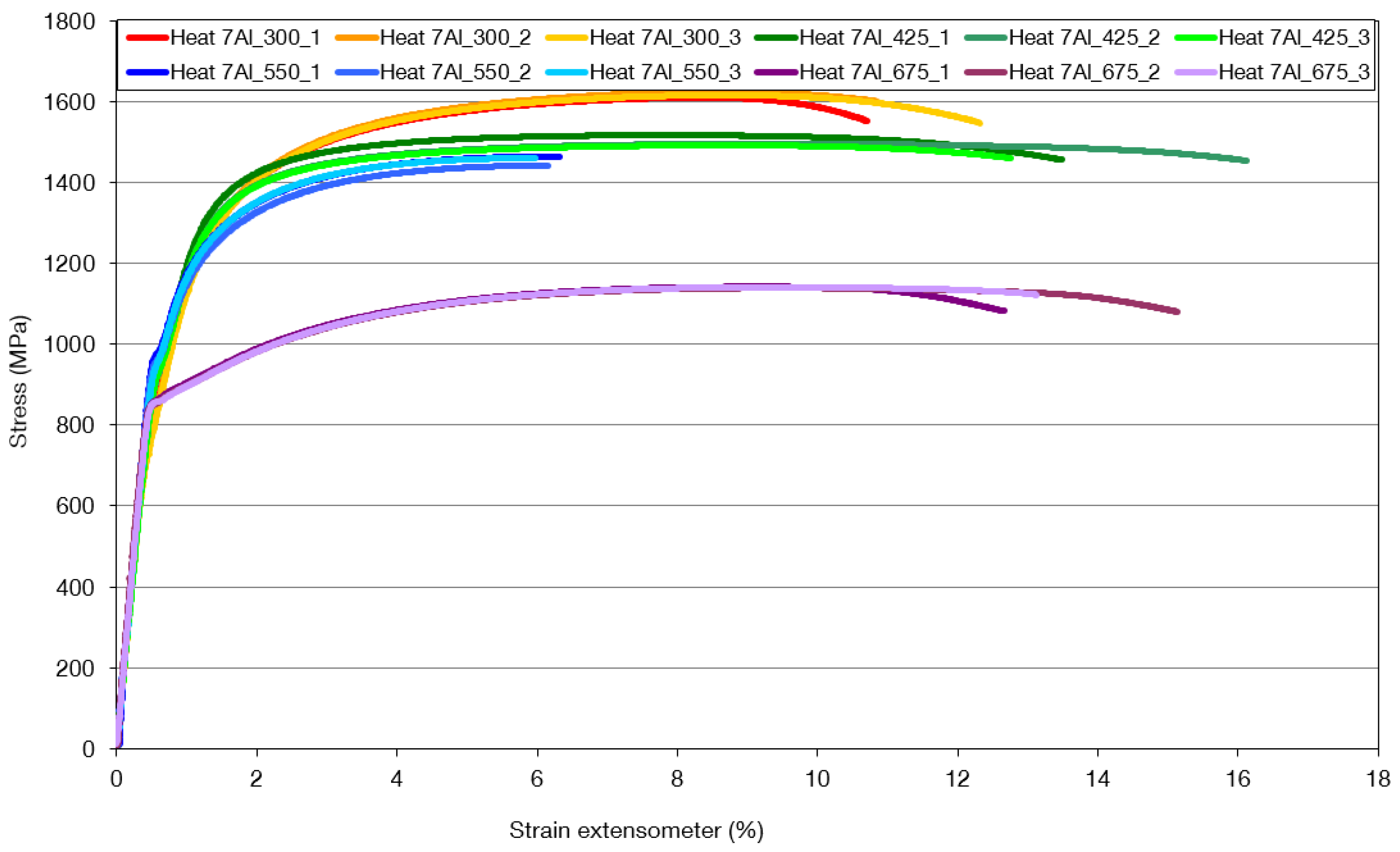 Materials 16 03852 g019