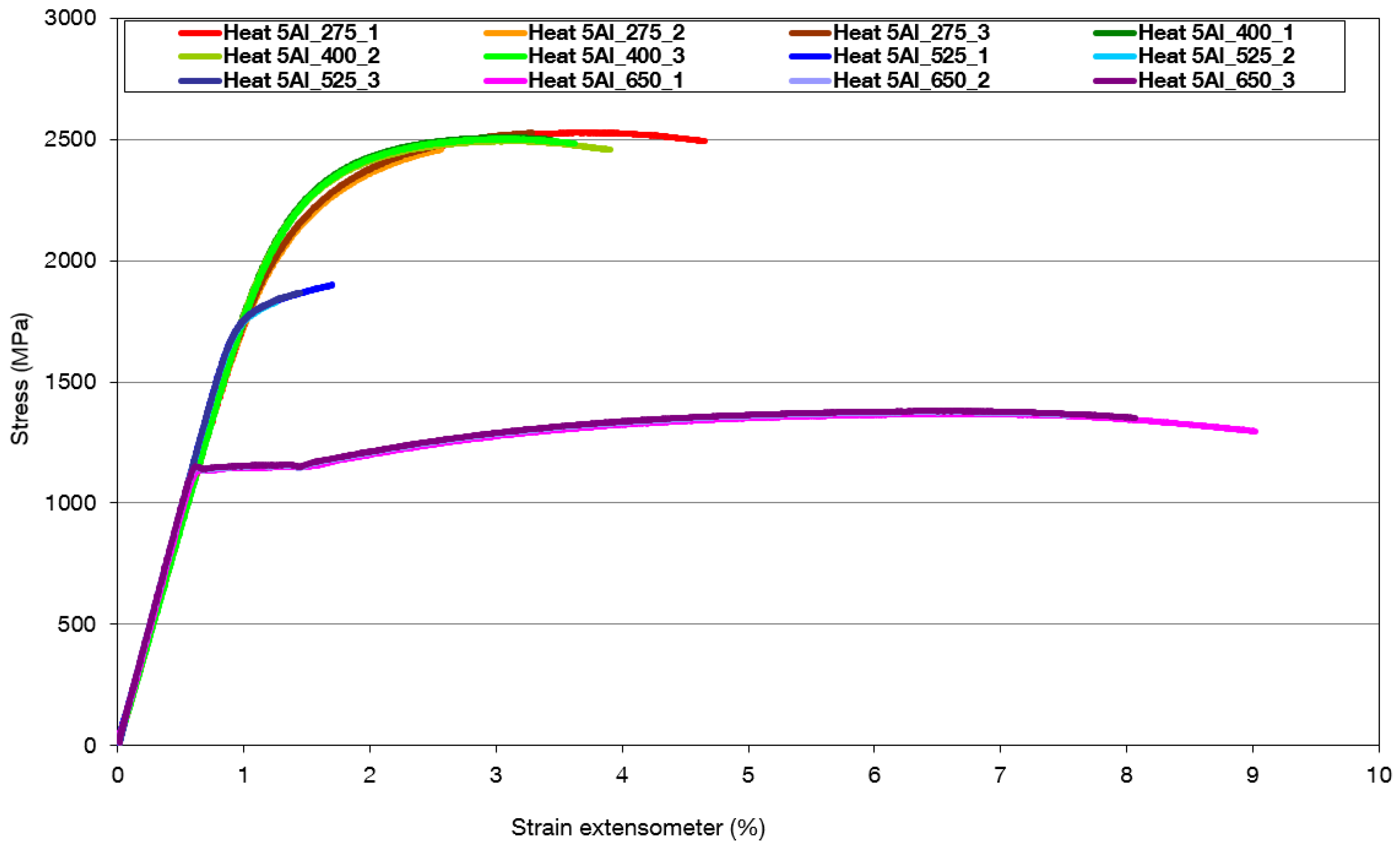 Materials 16 03852 g020
