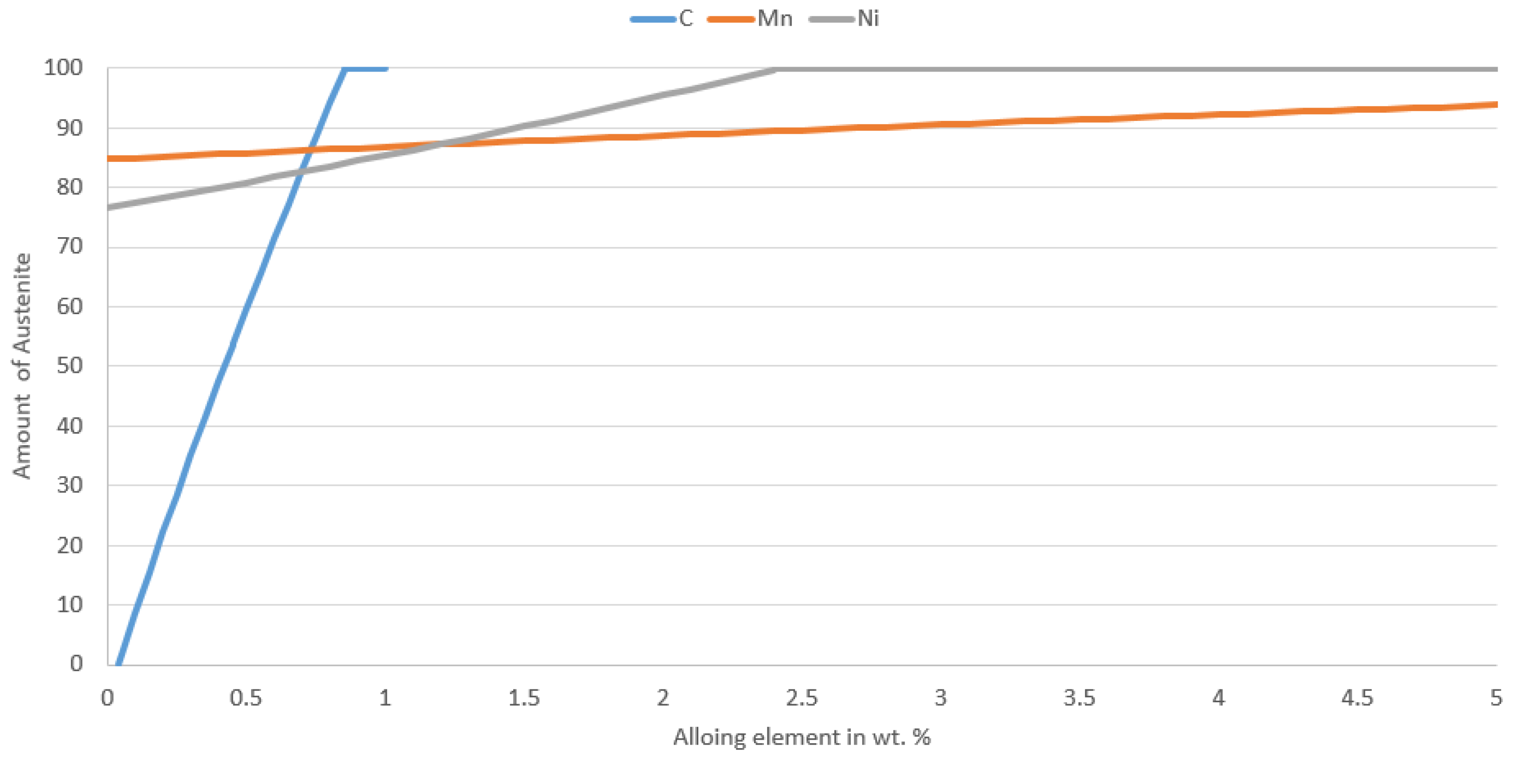 Materials 16 03852 g021