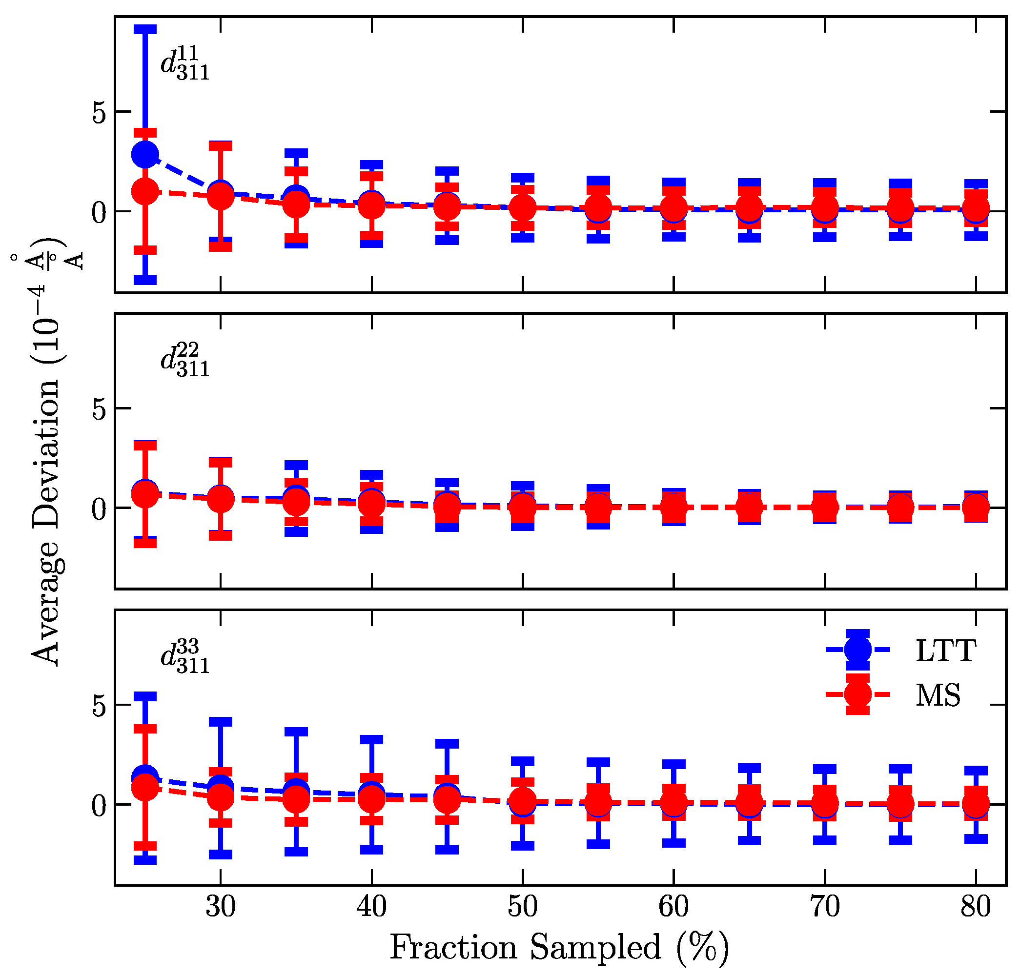 Materials 16 03854 g003