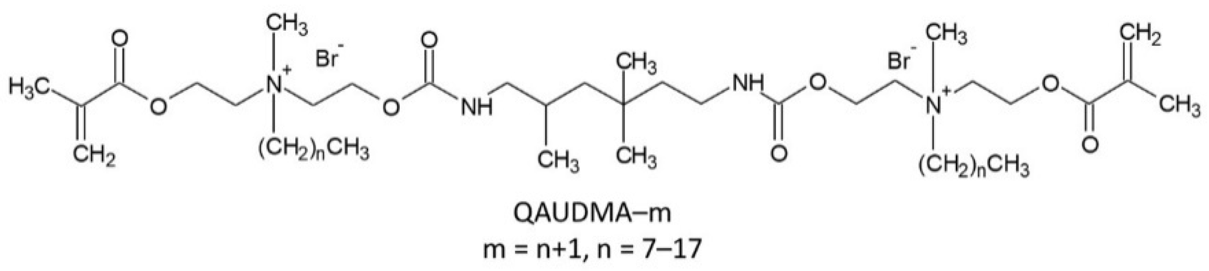 Materials 16 03855 g001 Materials 16 03855 g001