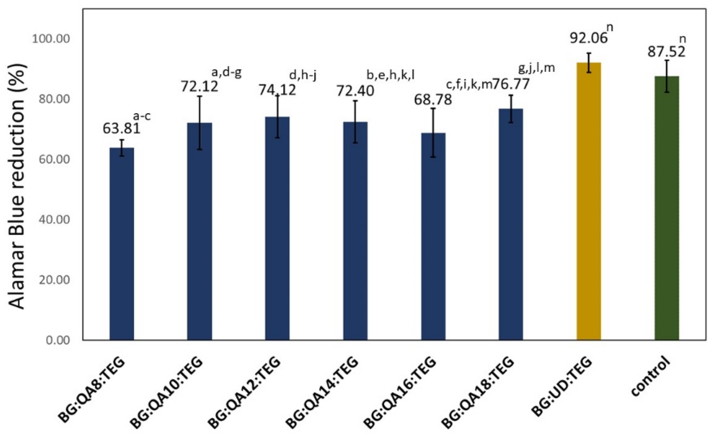 Materials 16 03855 g003 Materials 16 03855 g003