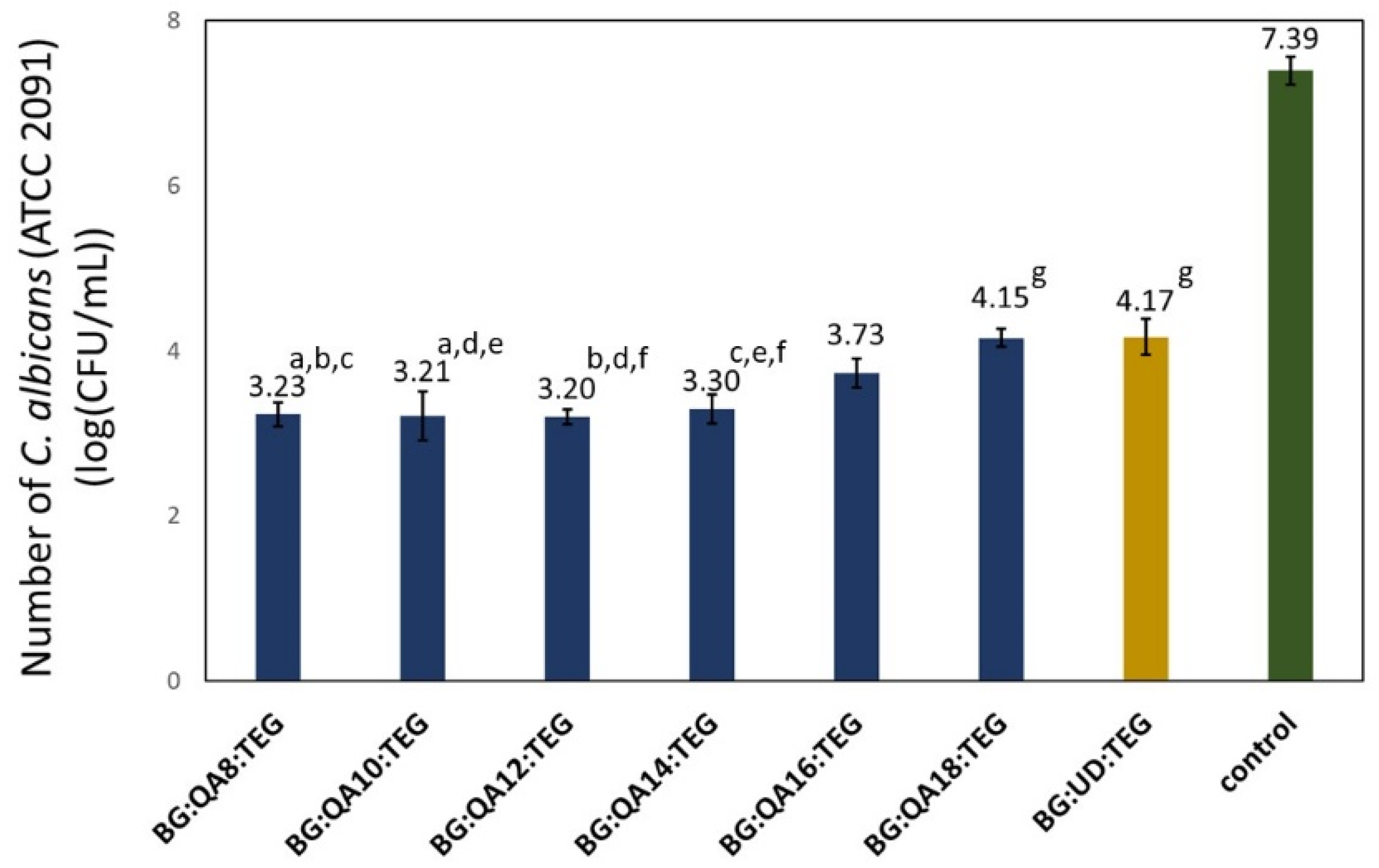 Materials 16 03855 g005 Materials 16 03855 g005