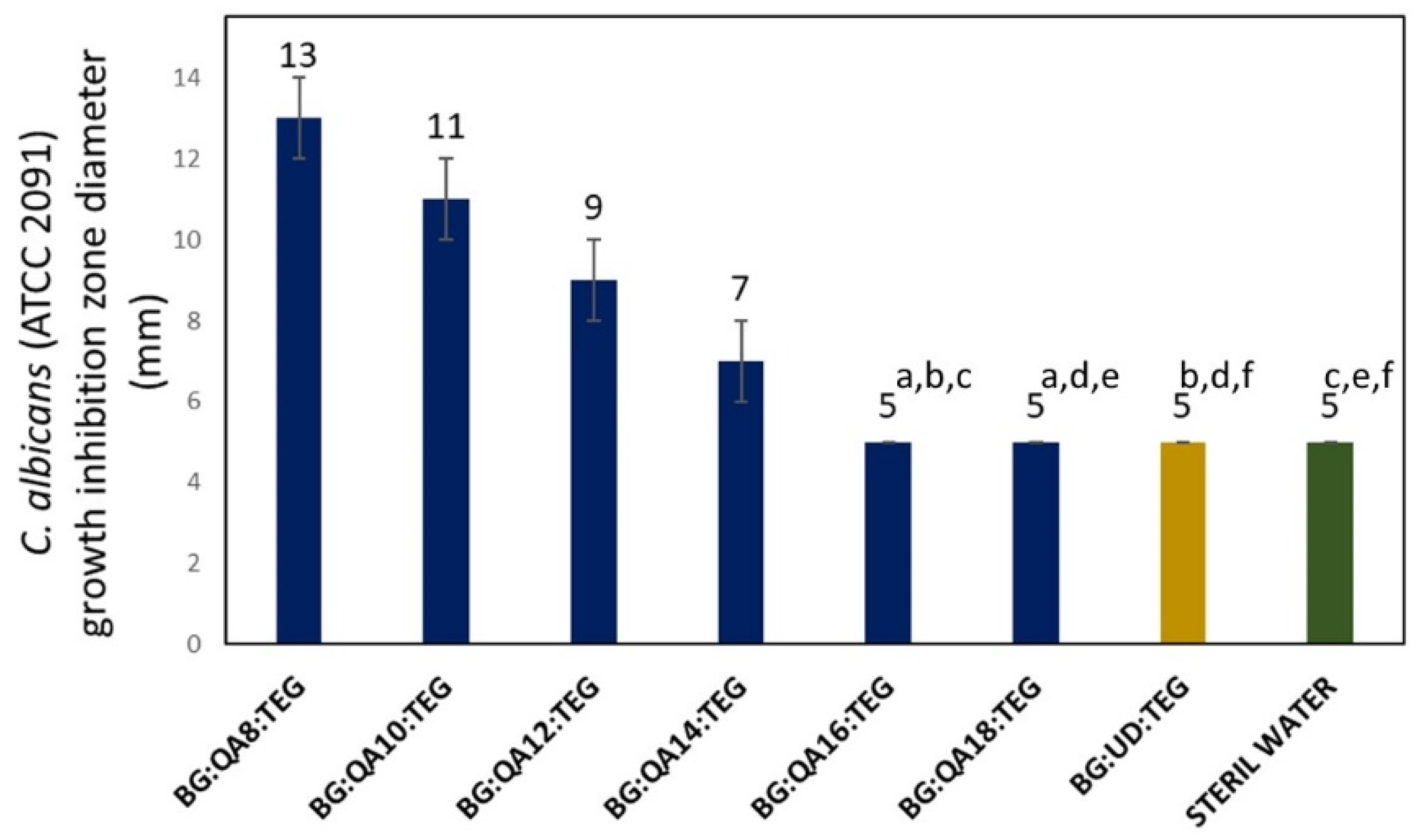 Materials 16 03855 g006 Materials 16 03855 g006