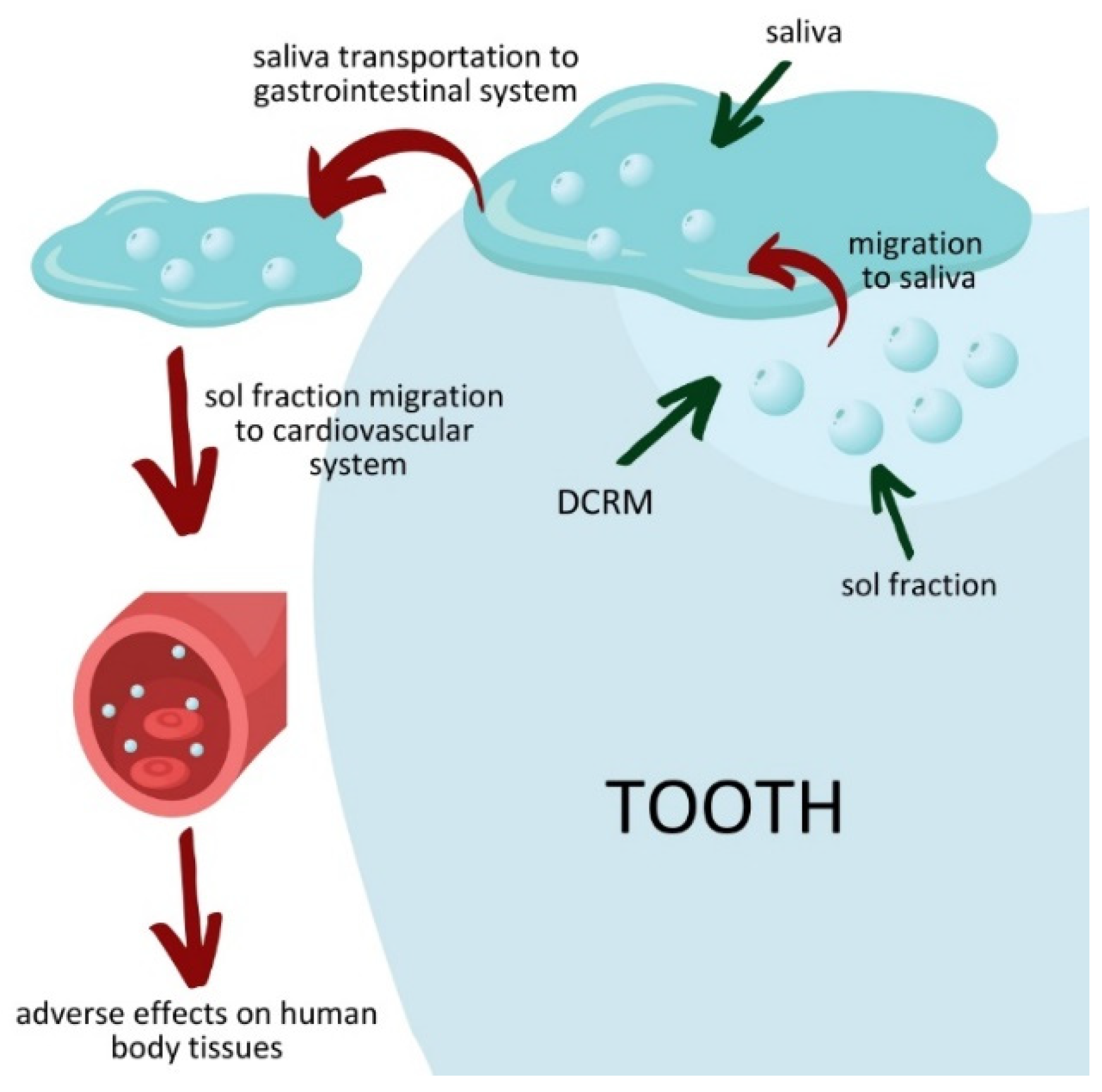 Materials 16 03855 g008 Materials 16 03855 g008