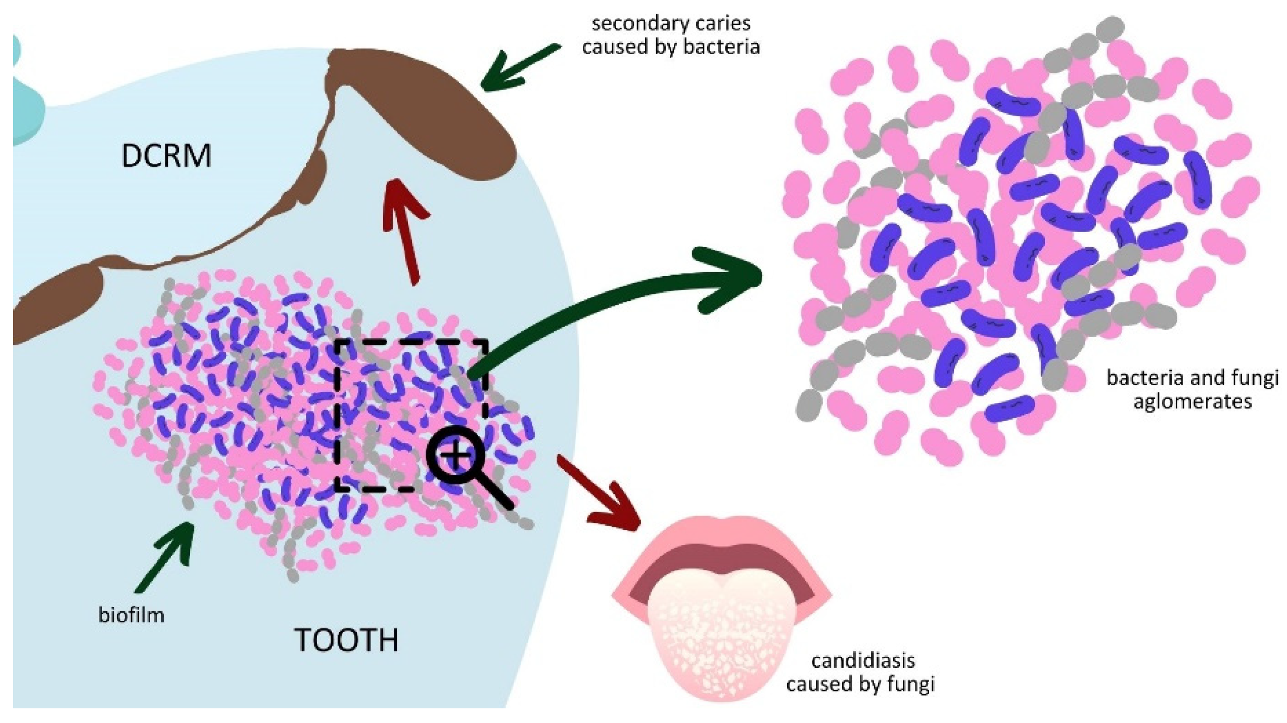 Materials 16 03855 g009 Materials 16 03855 g009