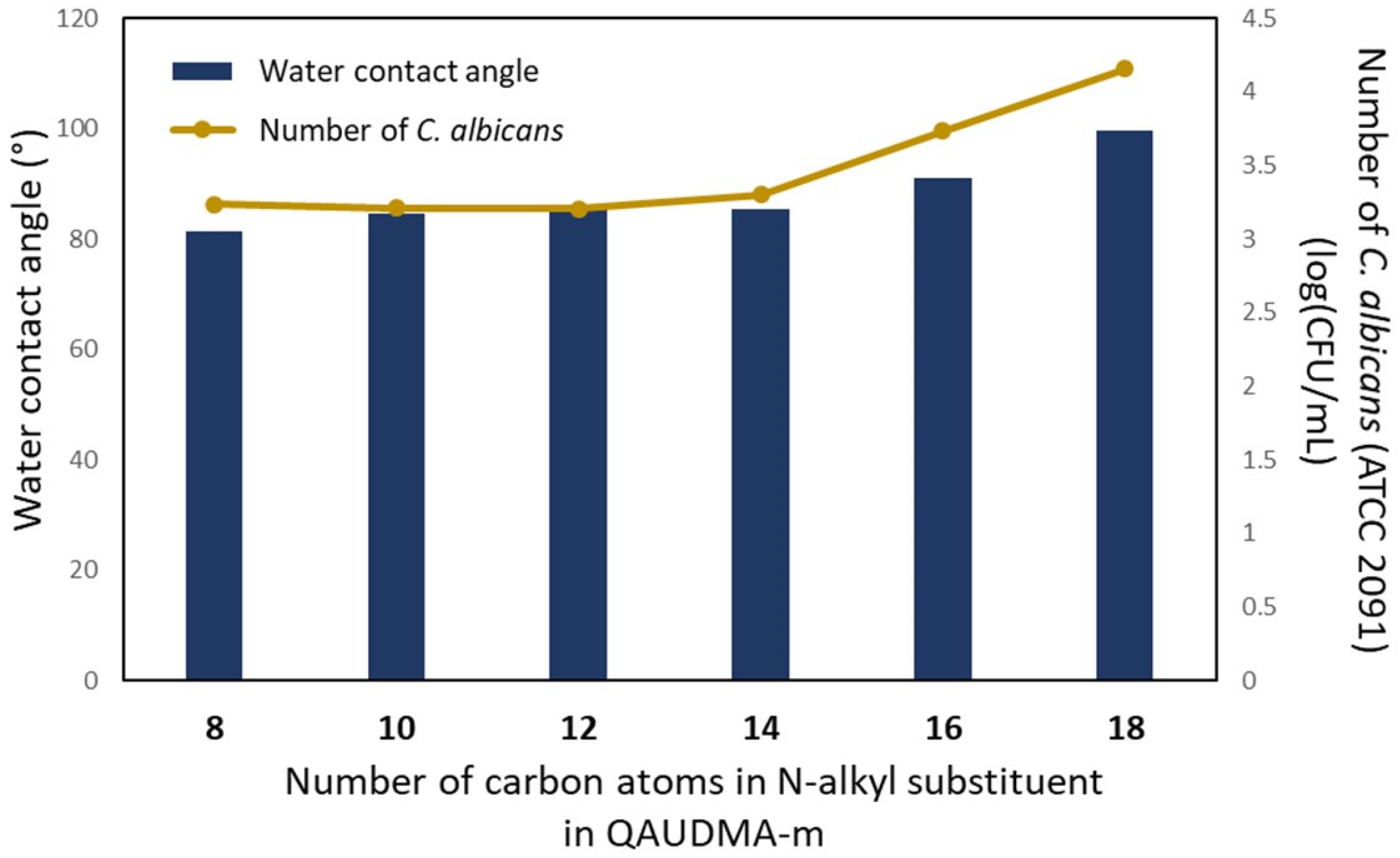 Materials 16 03855 g010 Materials 16 03855 g010