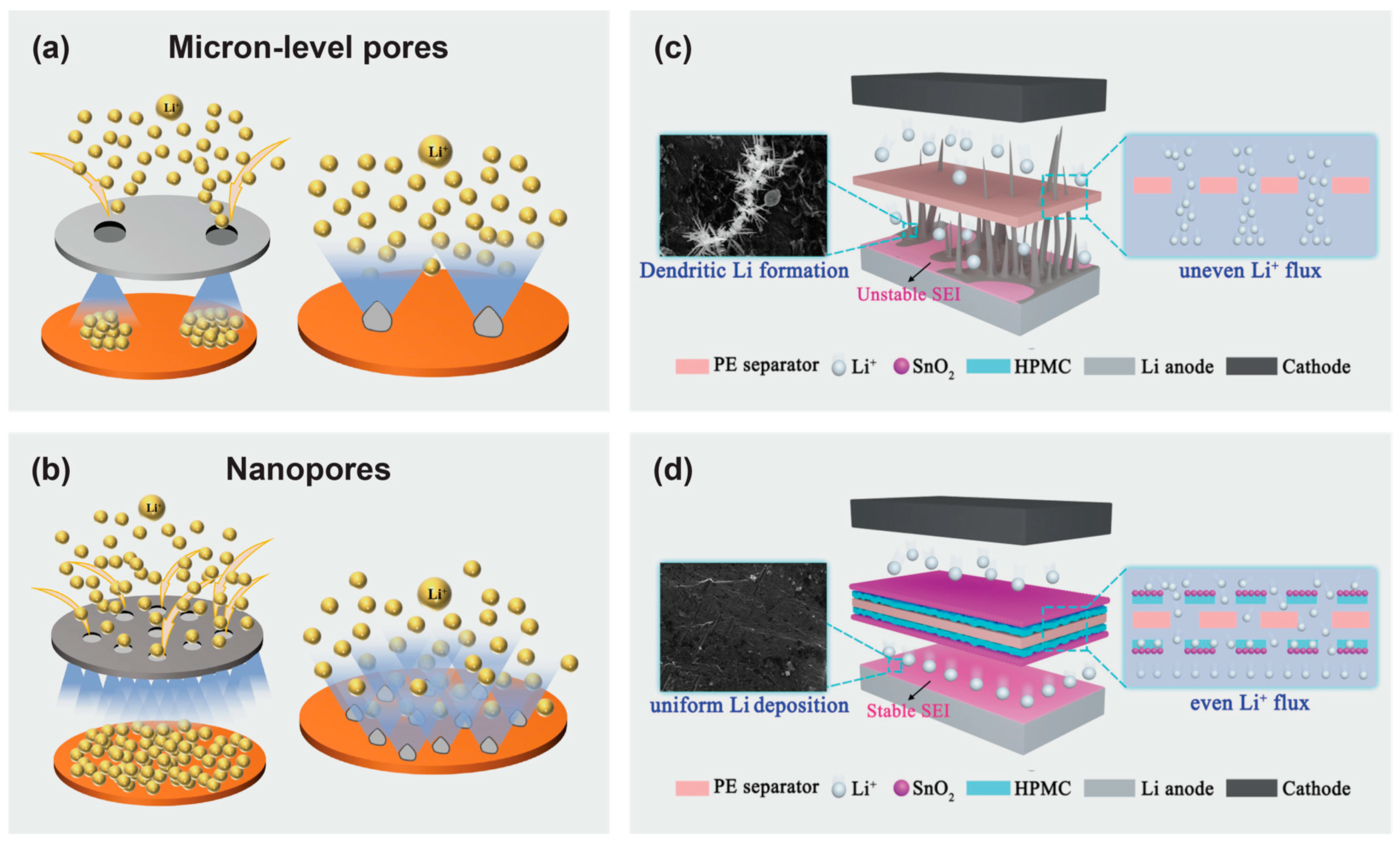 Materials 16 03856 g008