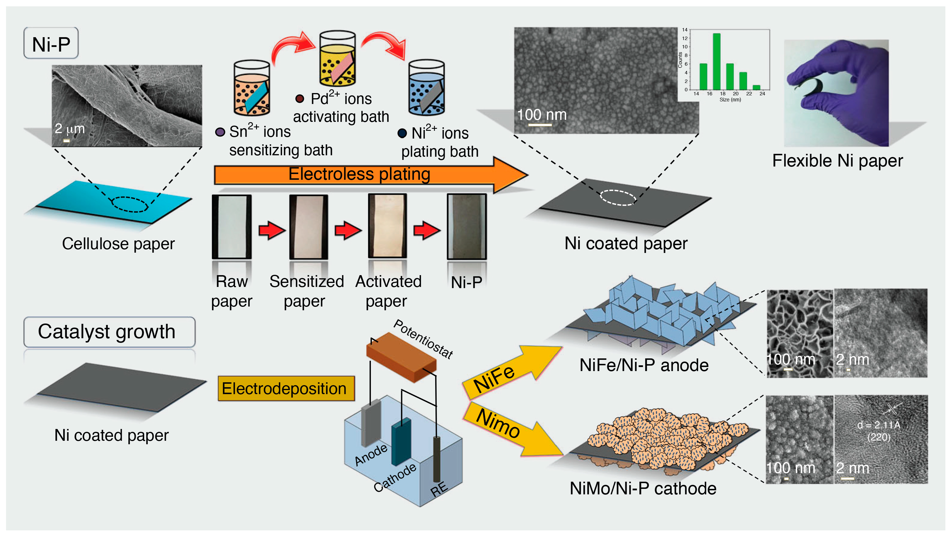 Materials 16 03856 g010