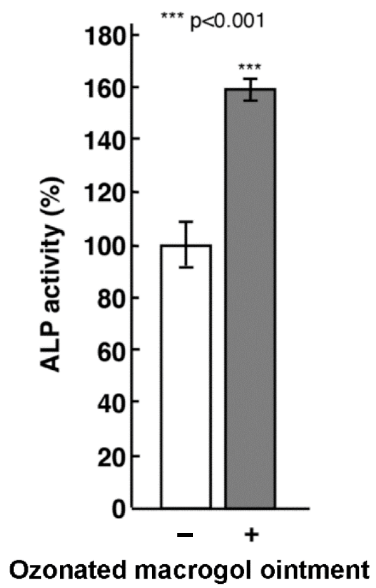 Materials 16 03857 g003 Materials 16 03857 g003