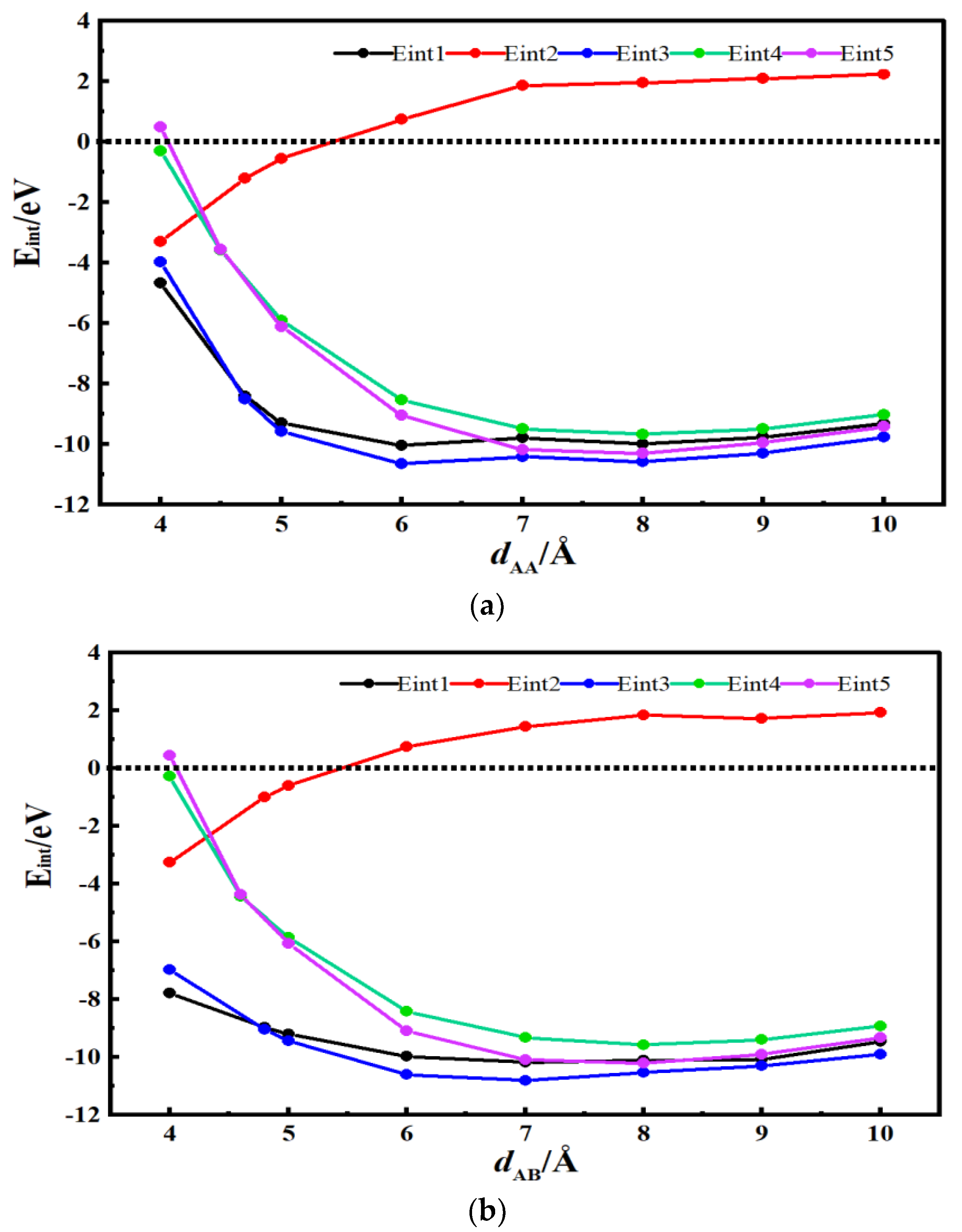 Materials 16 03858 g003 Materials 16 03858 g003