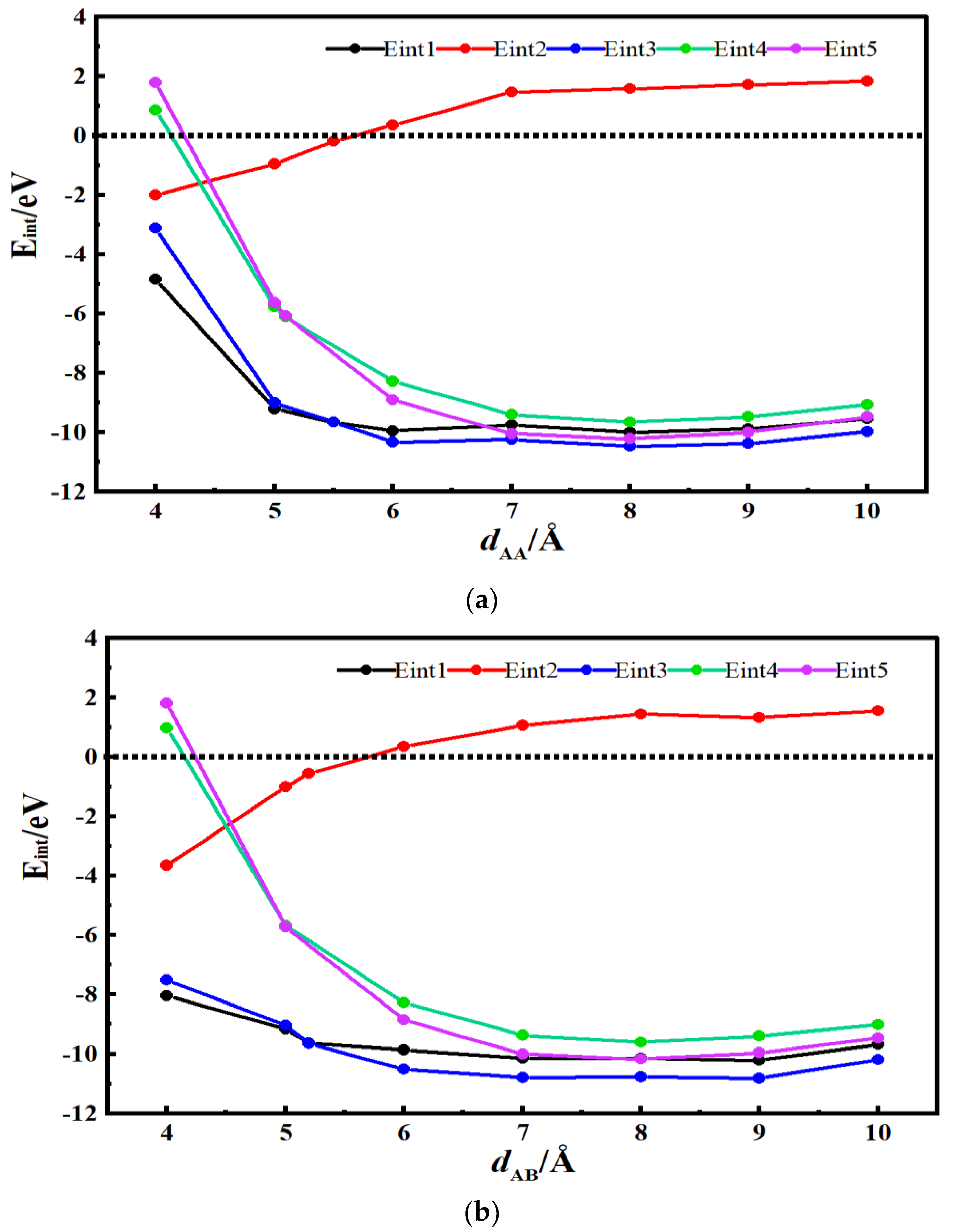 Materials 16 03858 g005 Materials 16 03858 g005