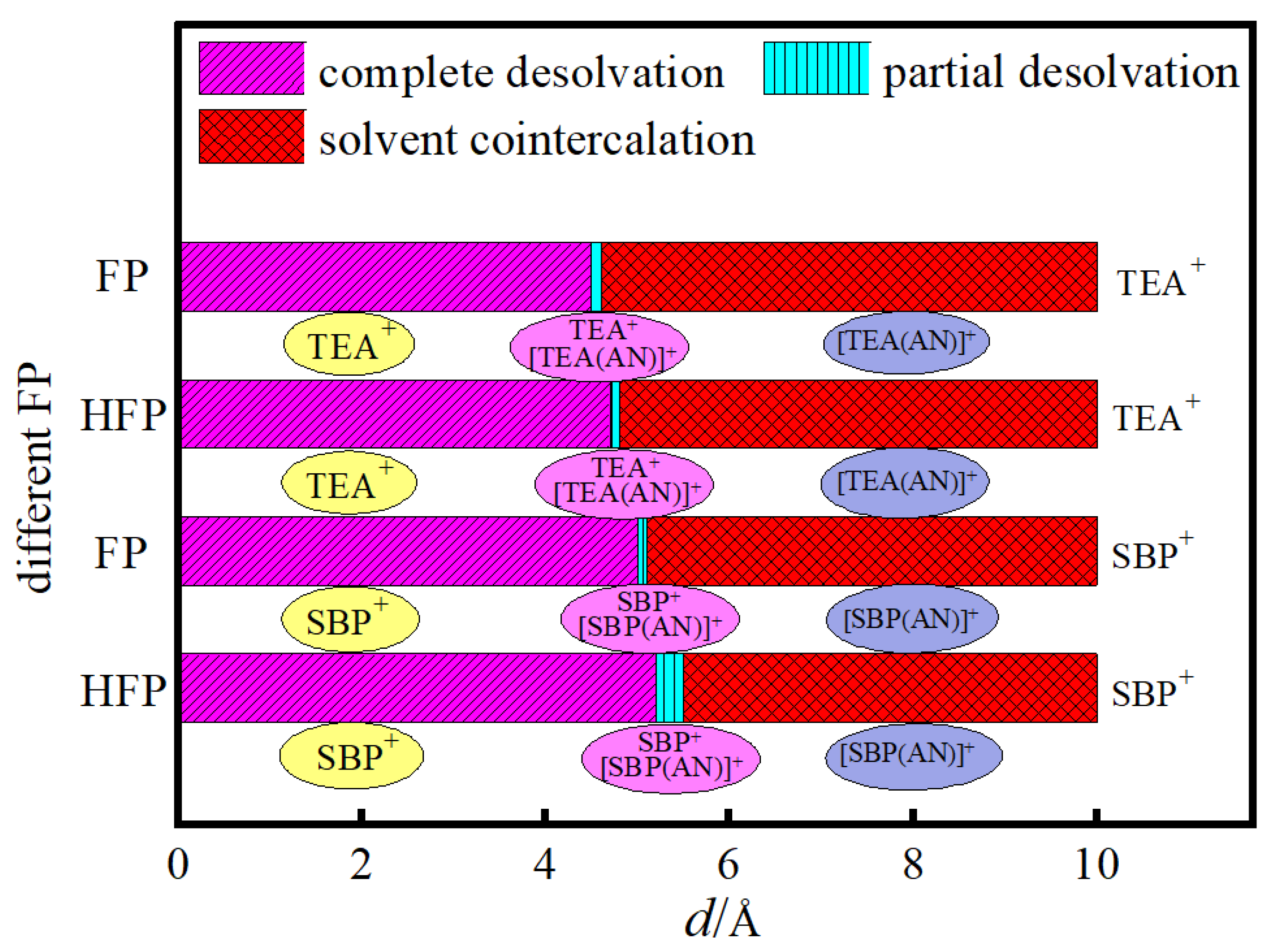 Materials 16 03858 g007 Materials 16 03858 g007