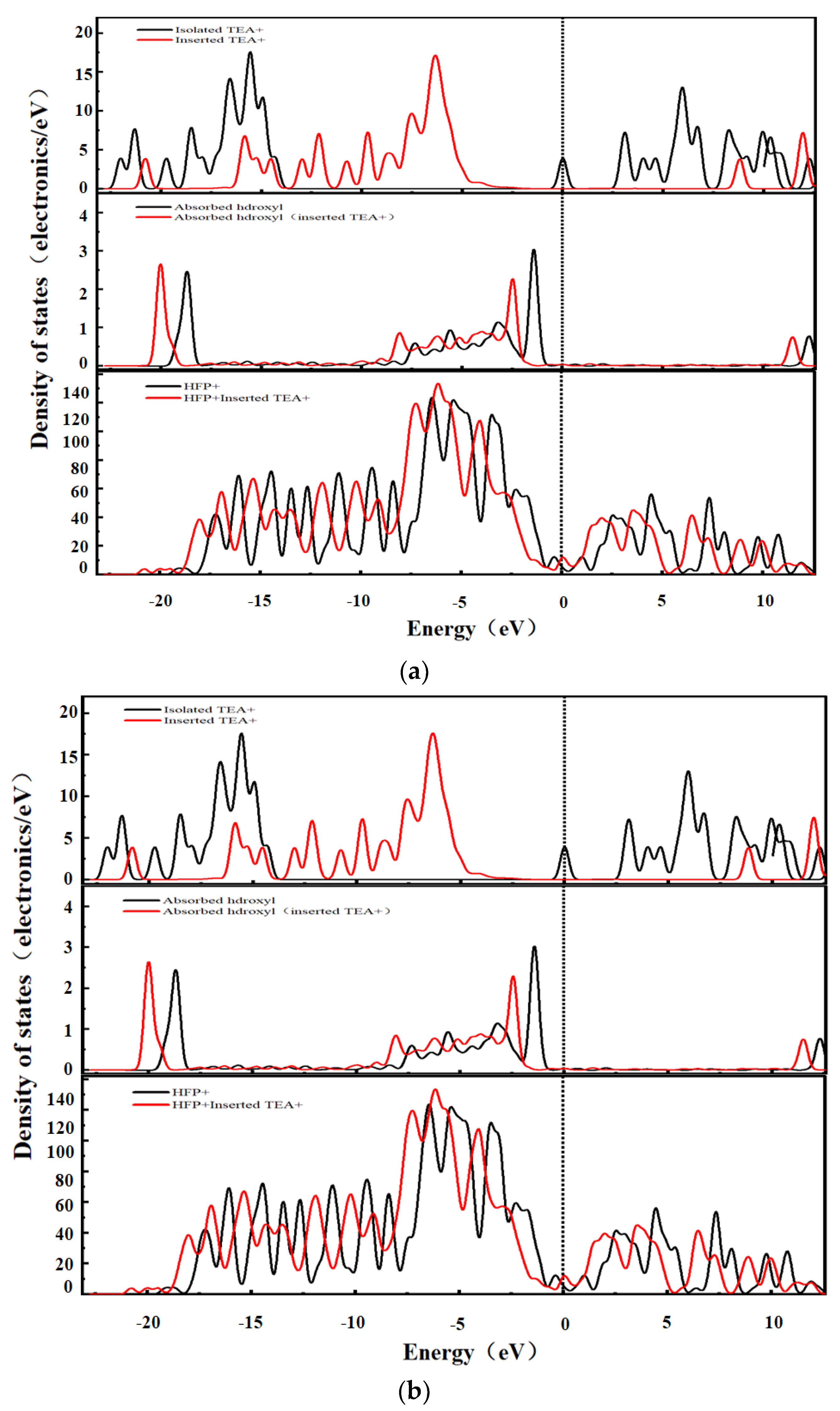 Materials 16 03858 g008 Materials 16 03858 g008