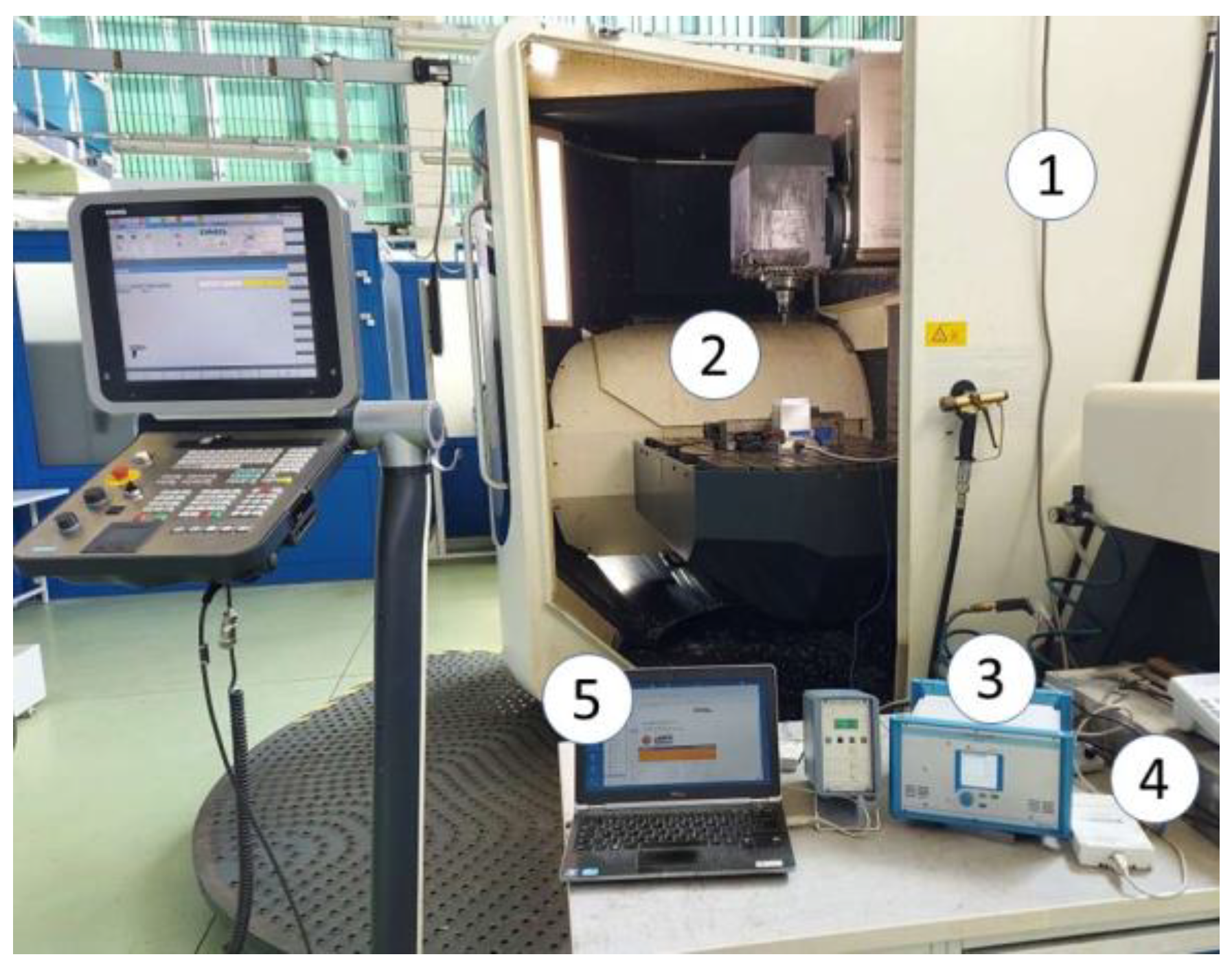 Materials 16 03859 g002 Materials 16 03859 g002