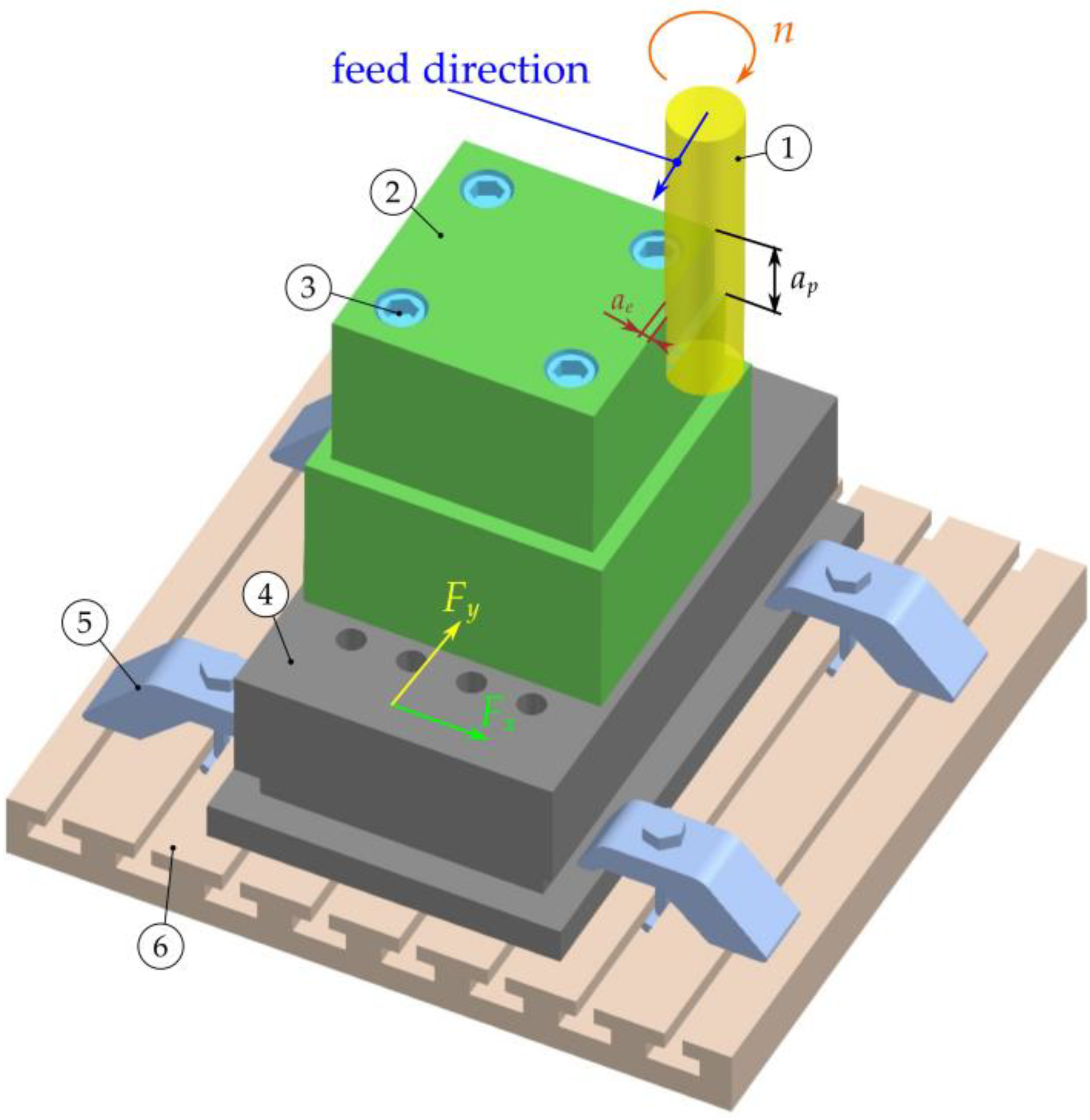 Materials 16 03859 g003 Materials 16 03859 g003