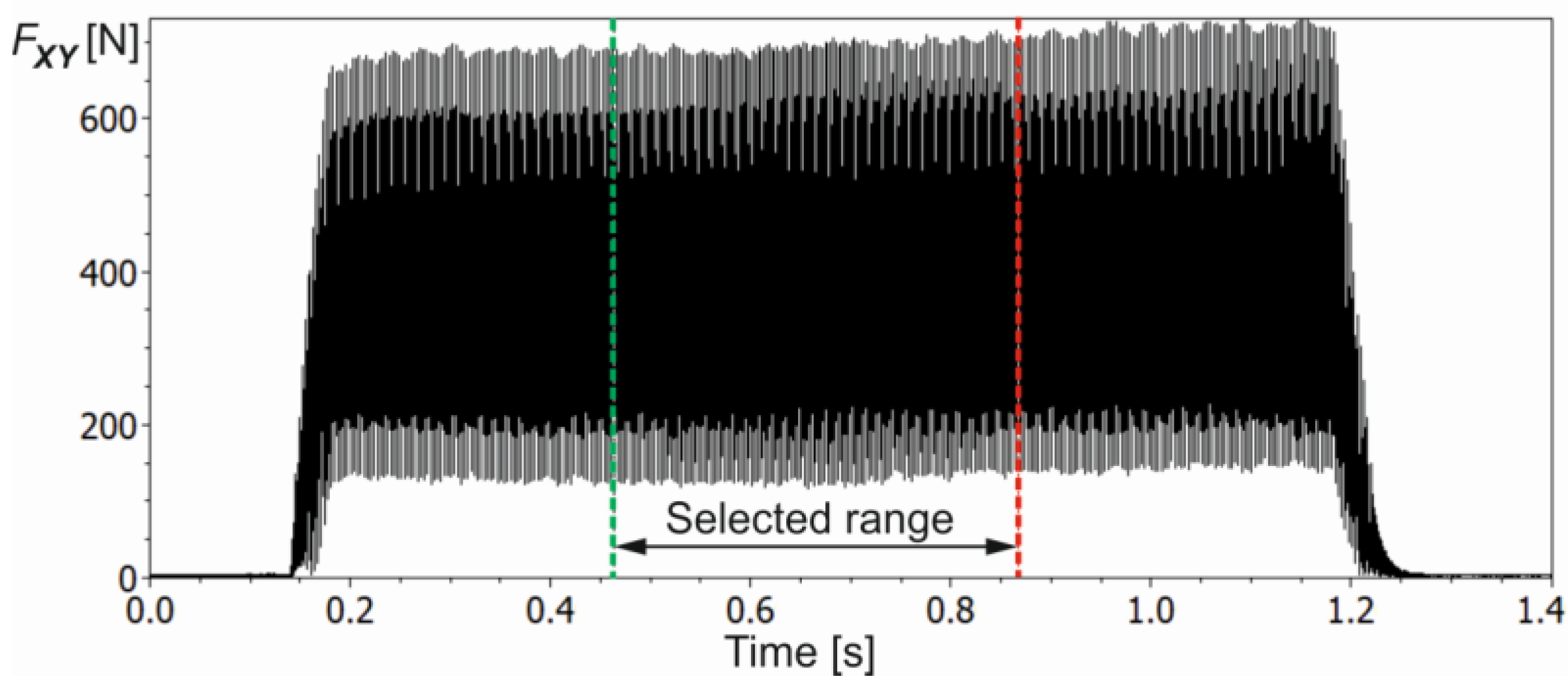 Materials 16 03859 g004 Materials 16 03859 g004