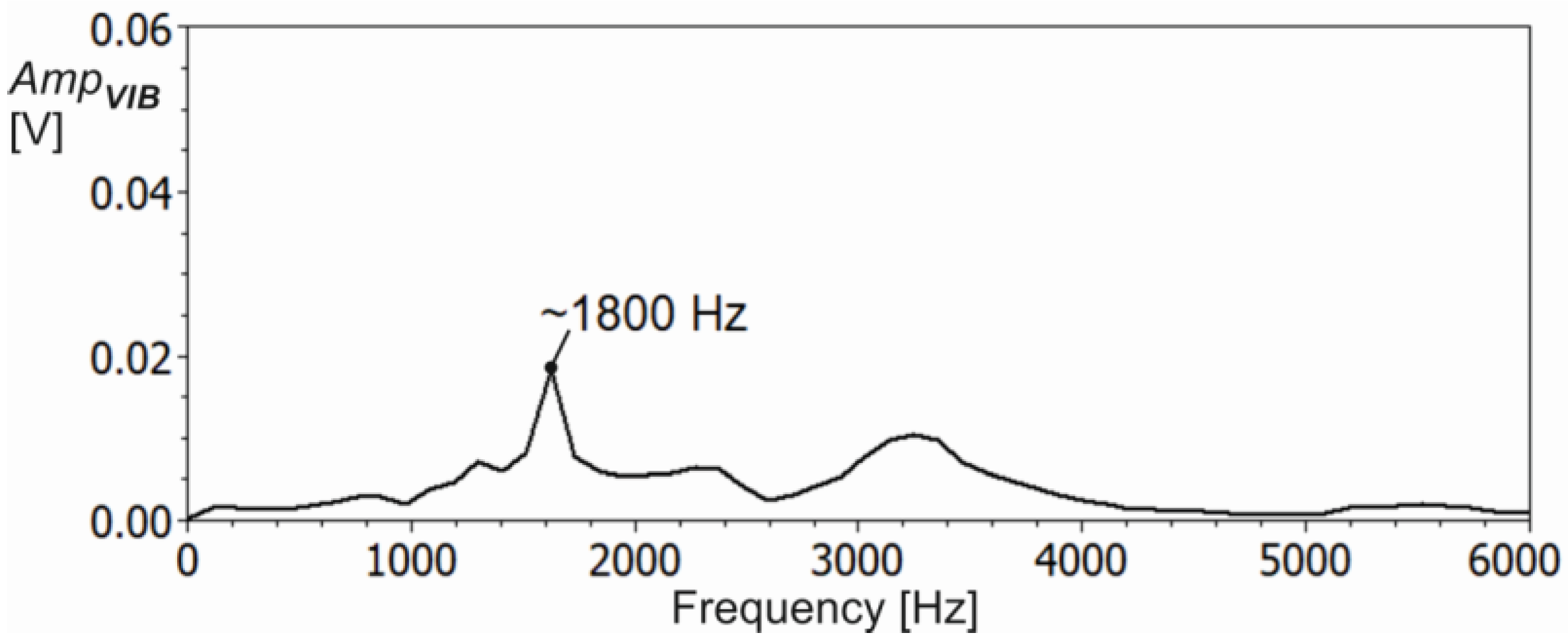 Materials 16 03859 g005 Materials 16 03859 g005