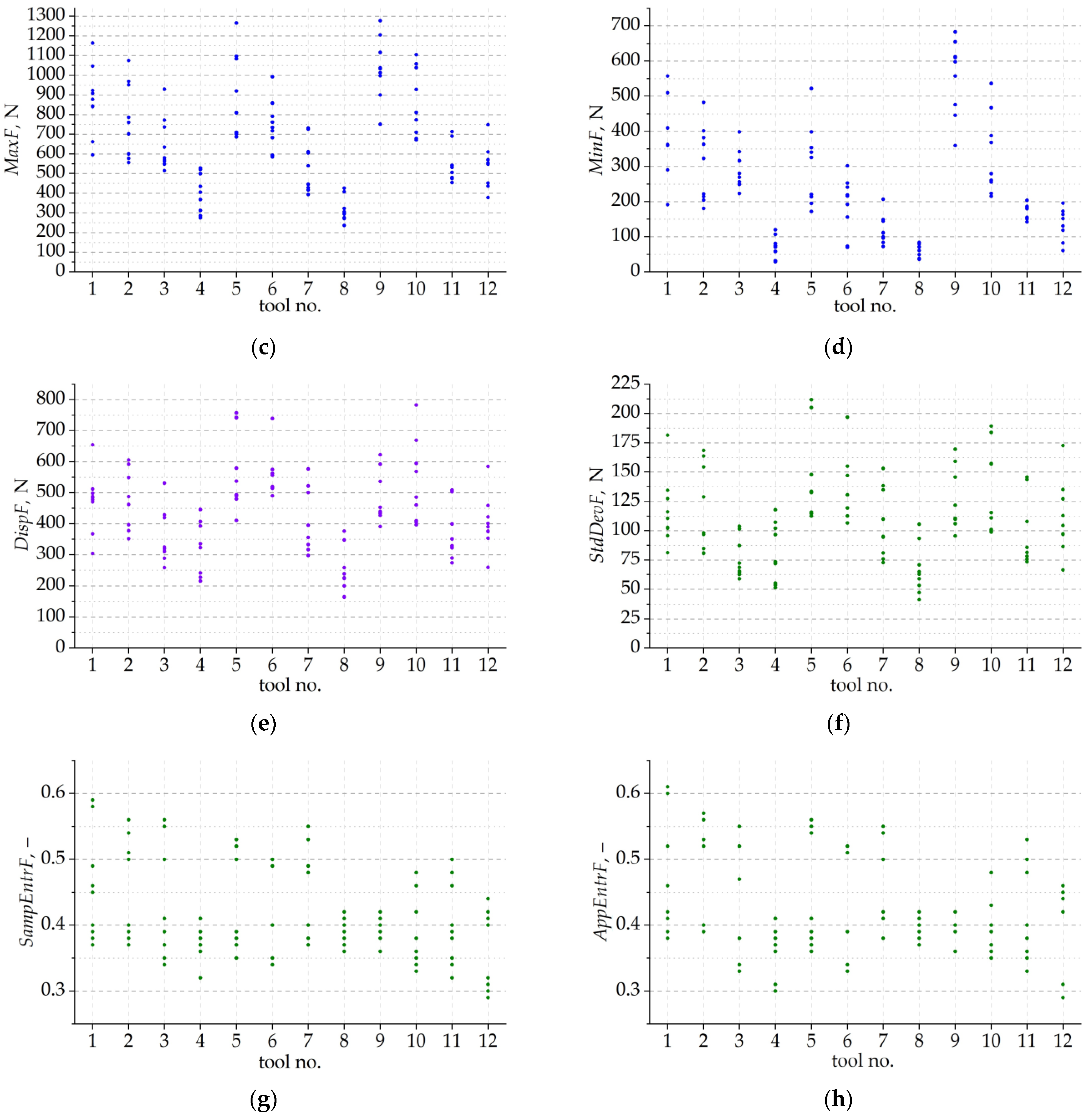Materials 16 03859 g007b Materials 16 03859 g007b