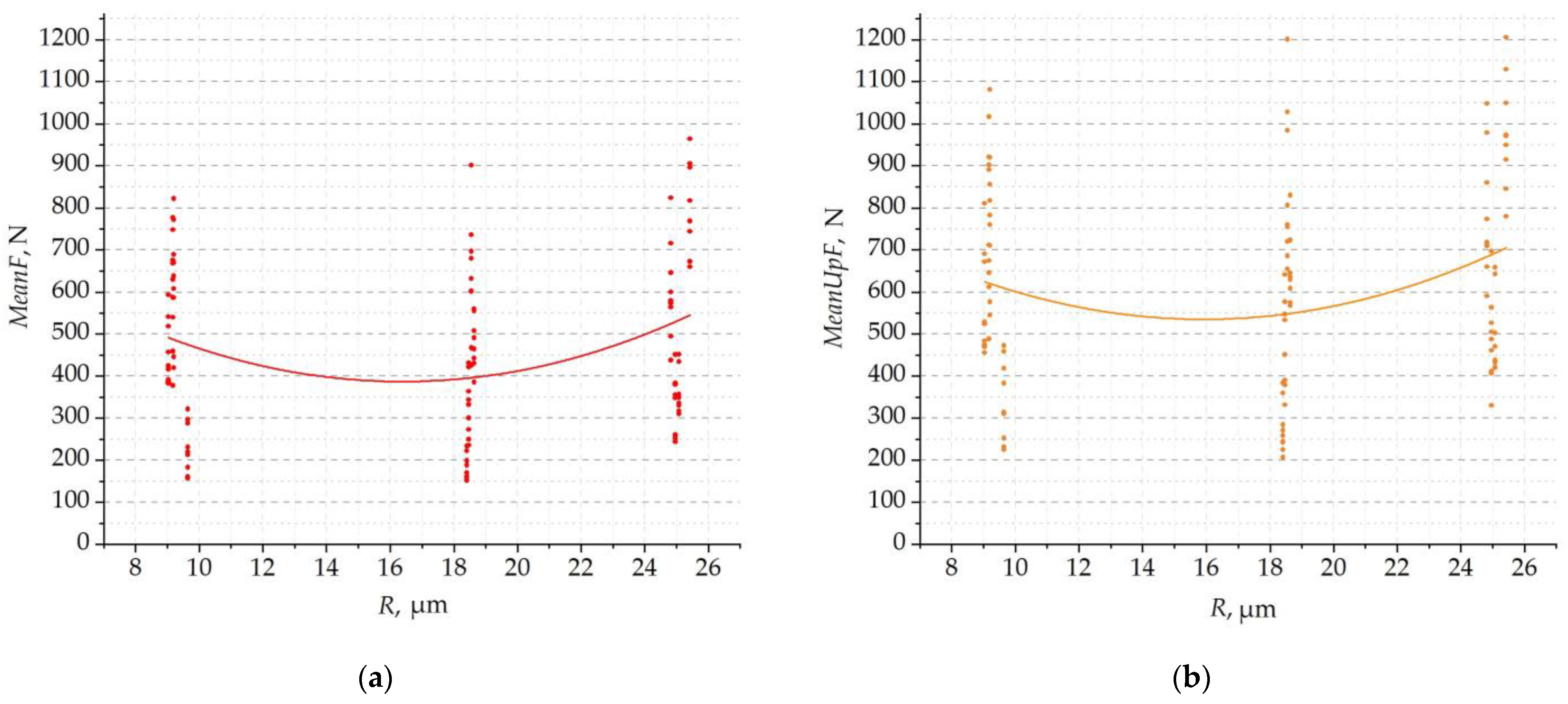 Materials 16 03859 g008 Materials 16 03859 g008