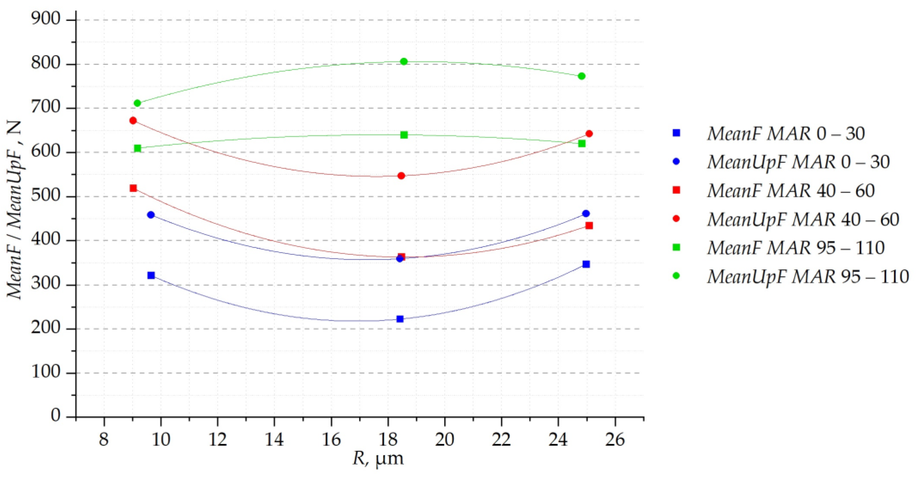 Materials 16 03859 g009 Materials 16 03859 g009