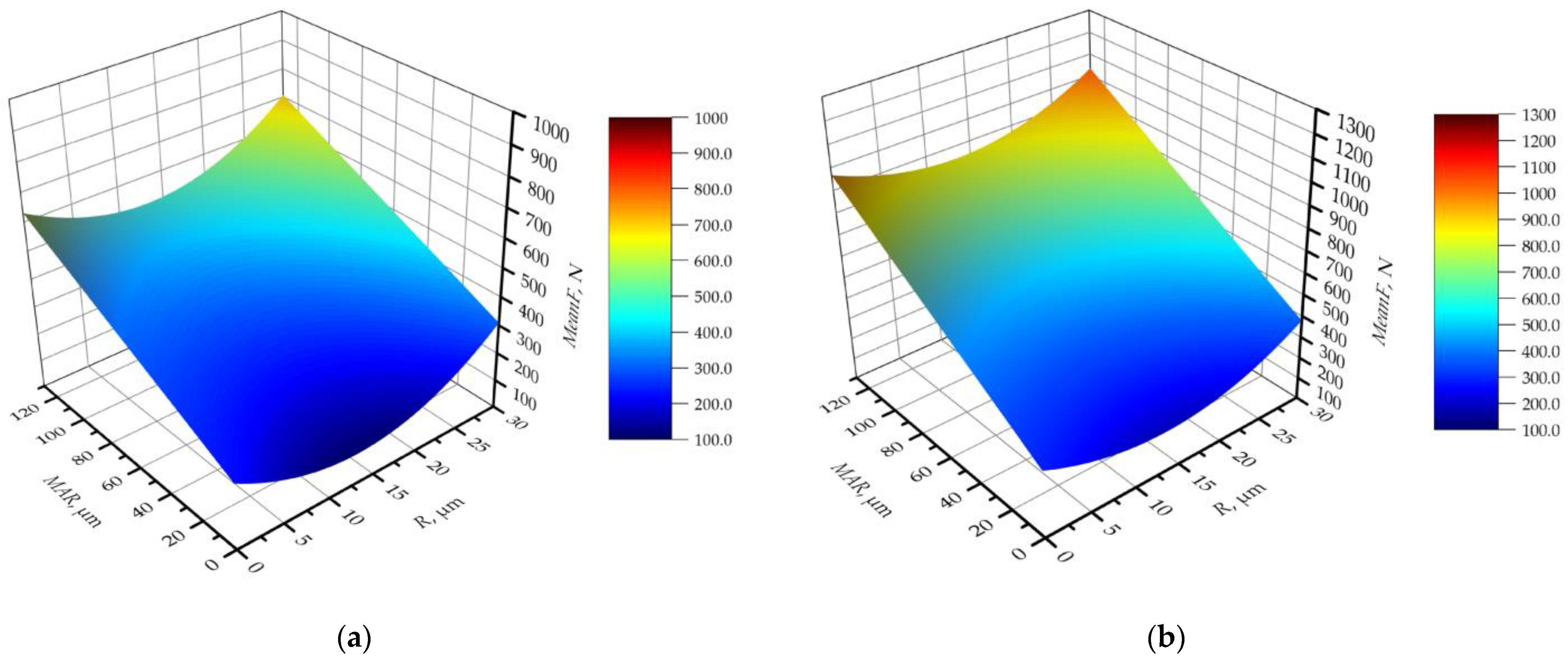 Materials 16 03859 g011 Materials 16 03859 g011