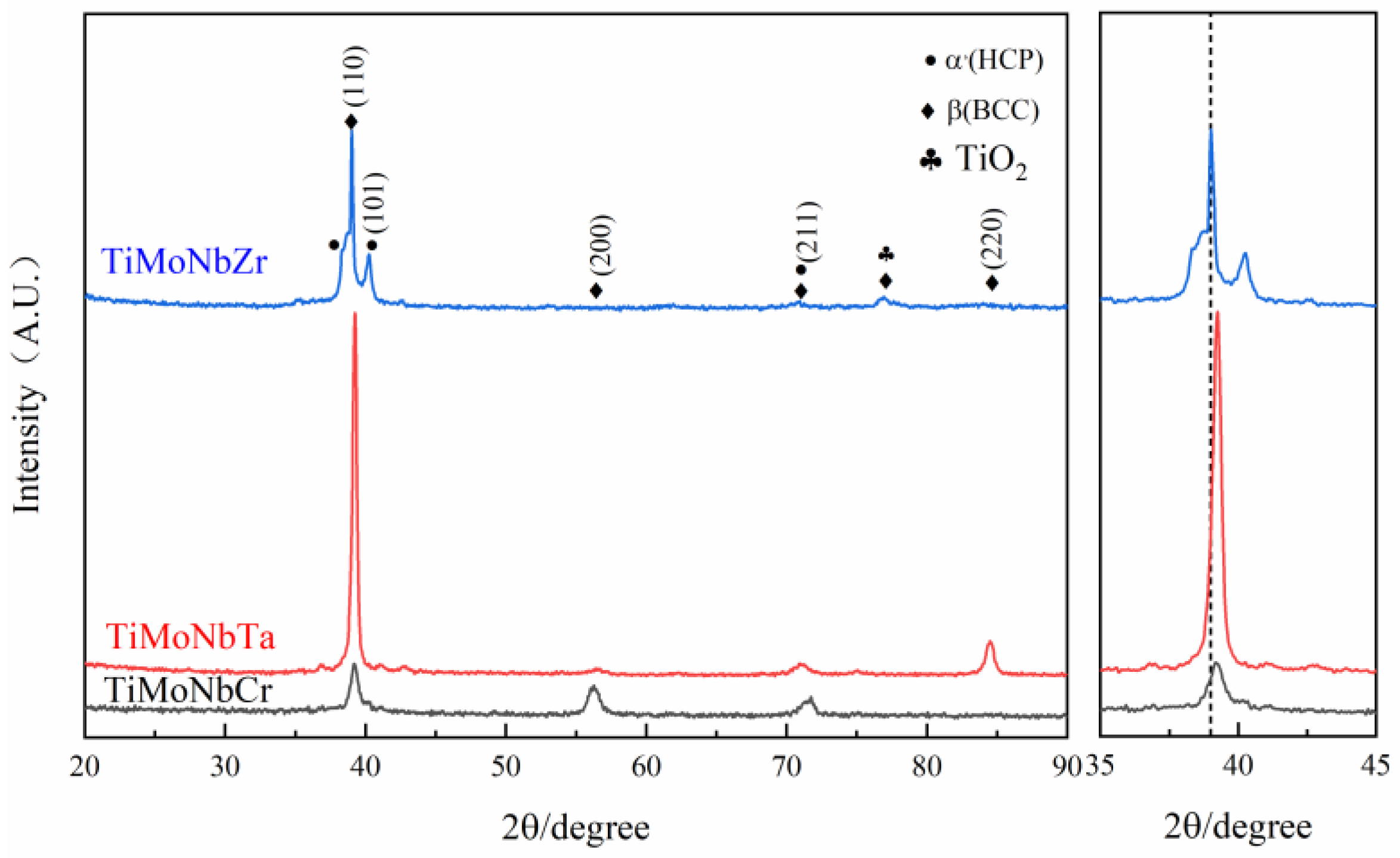 Materials 16 03860 g001