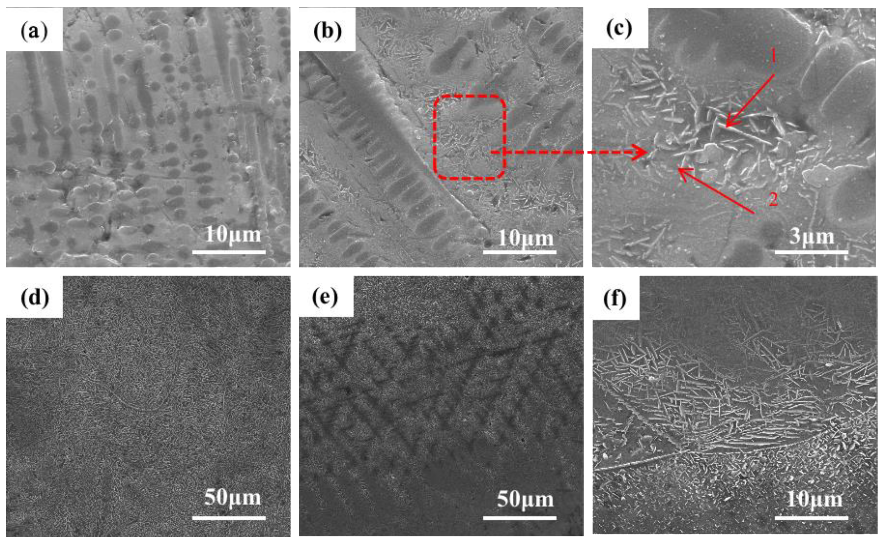 Materials 16 03860 g003