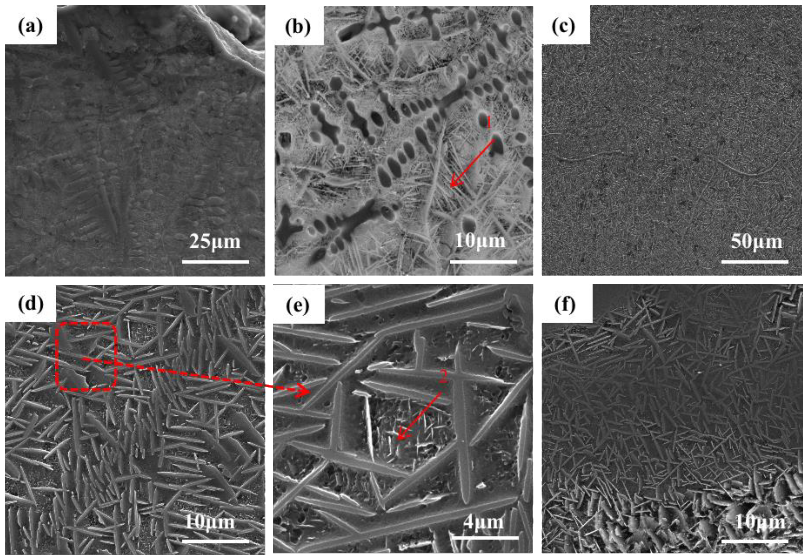 Materials 16 03860 g005