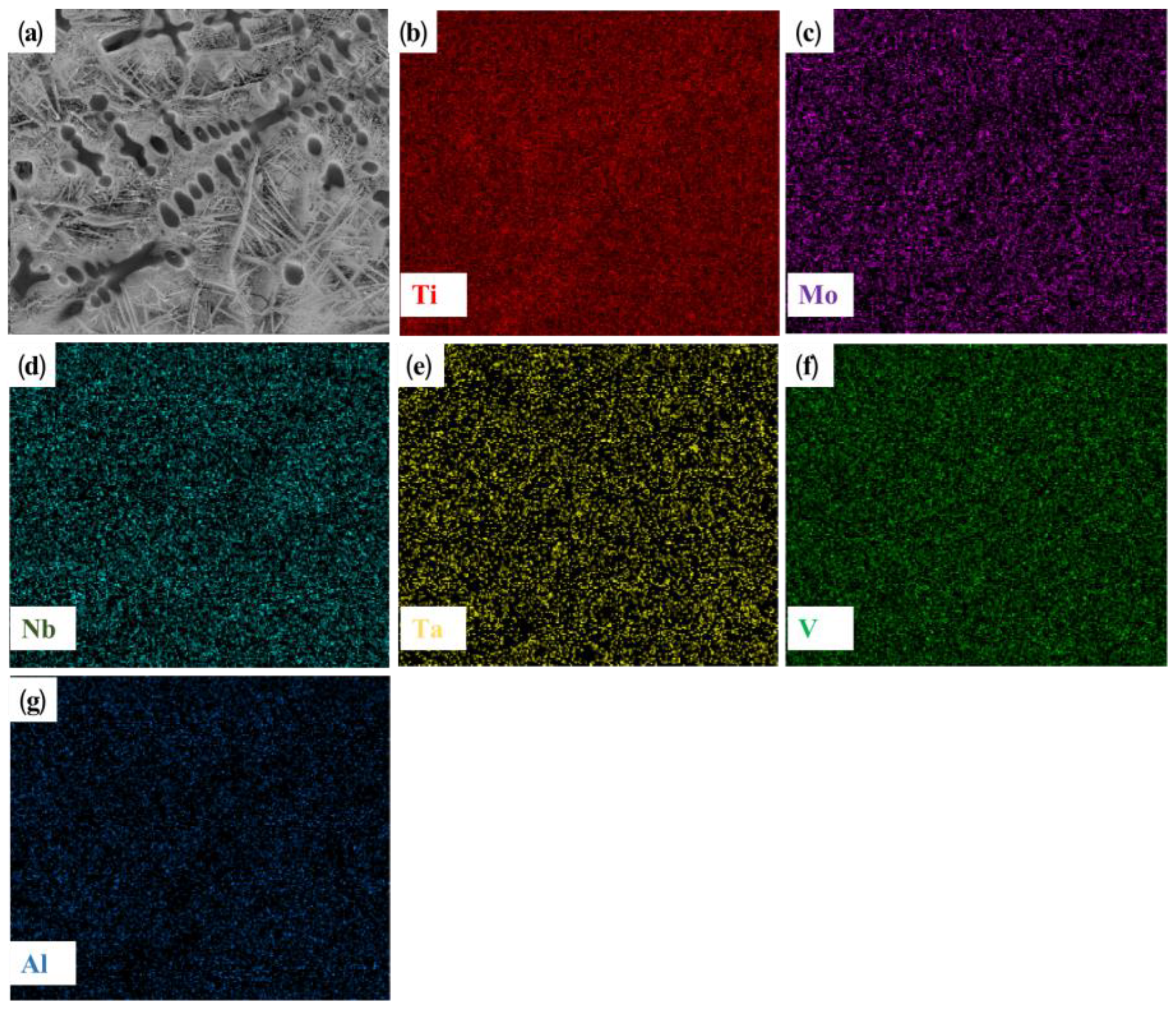 Materials 16 03860 g006