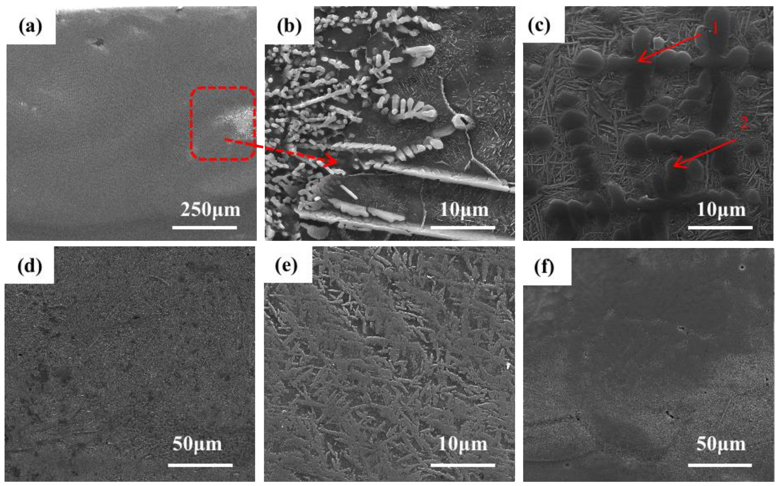 Materials 16 03860 g007