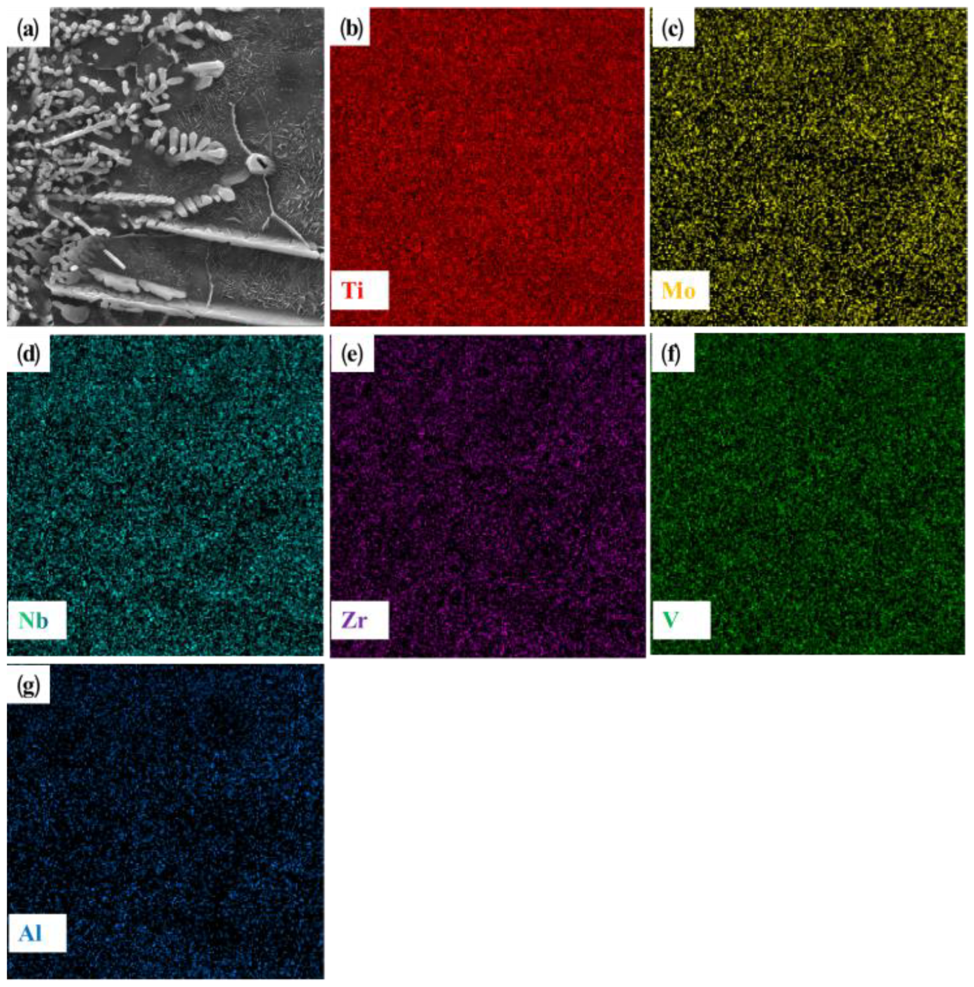 Materials 16 03860 g008