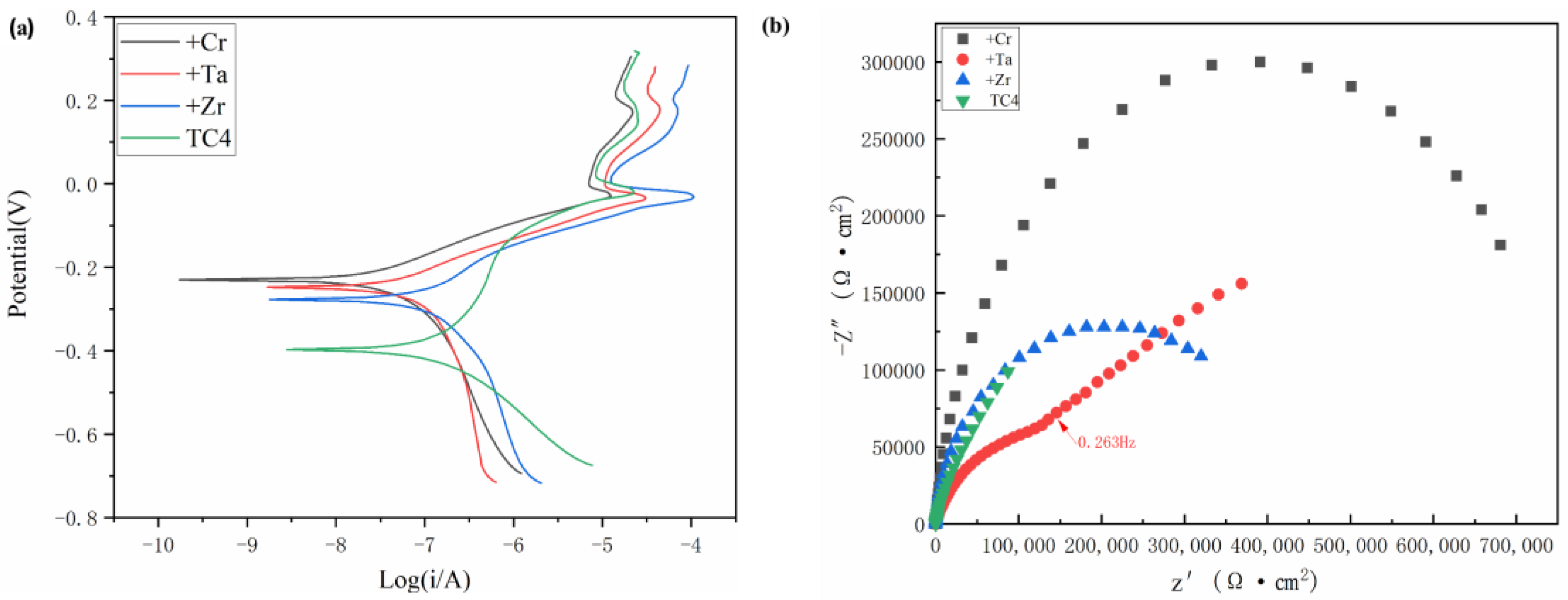 Materials 16 03860 g009