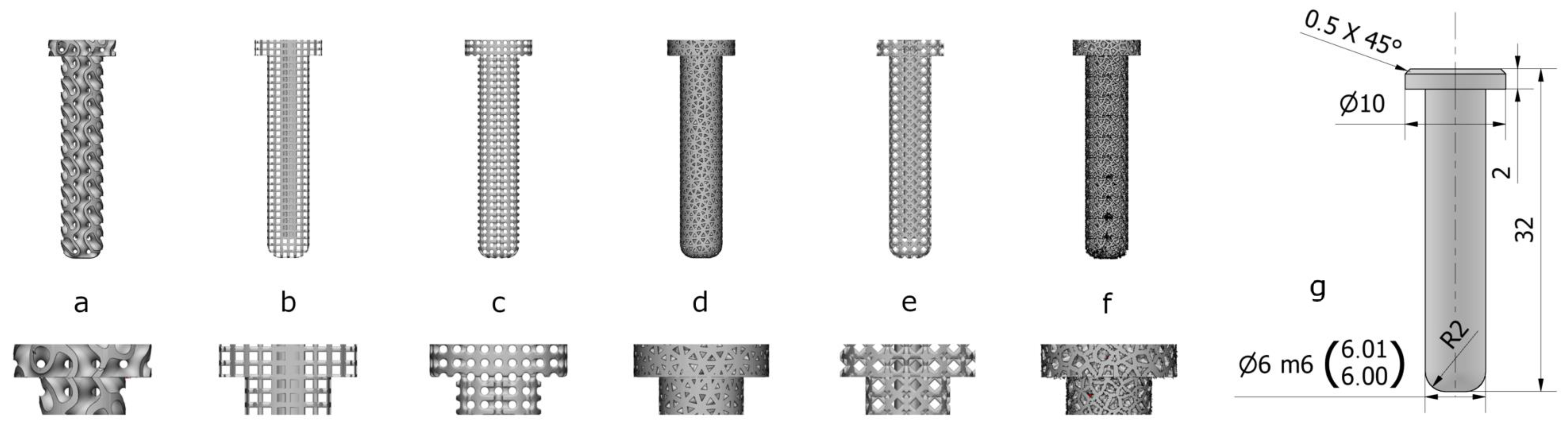 Materials 16 03861 g001 Materials 16 03861 g001