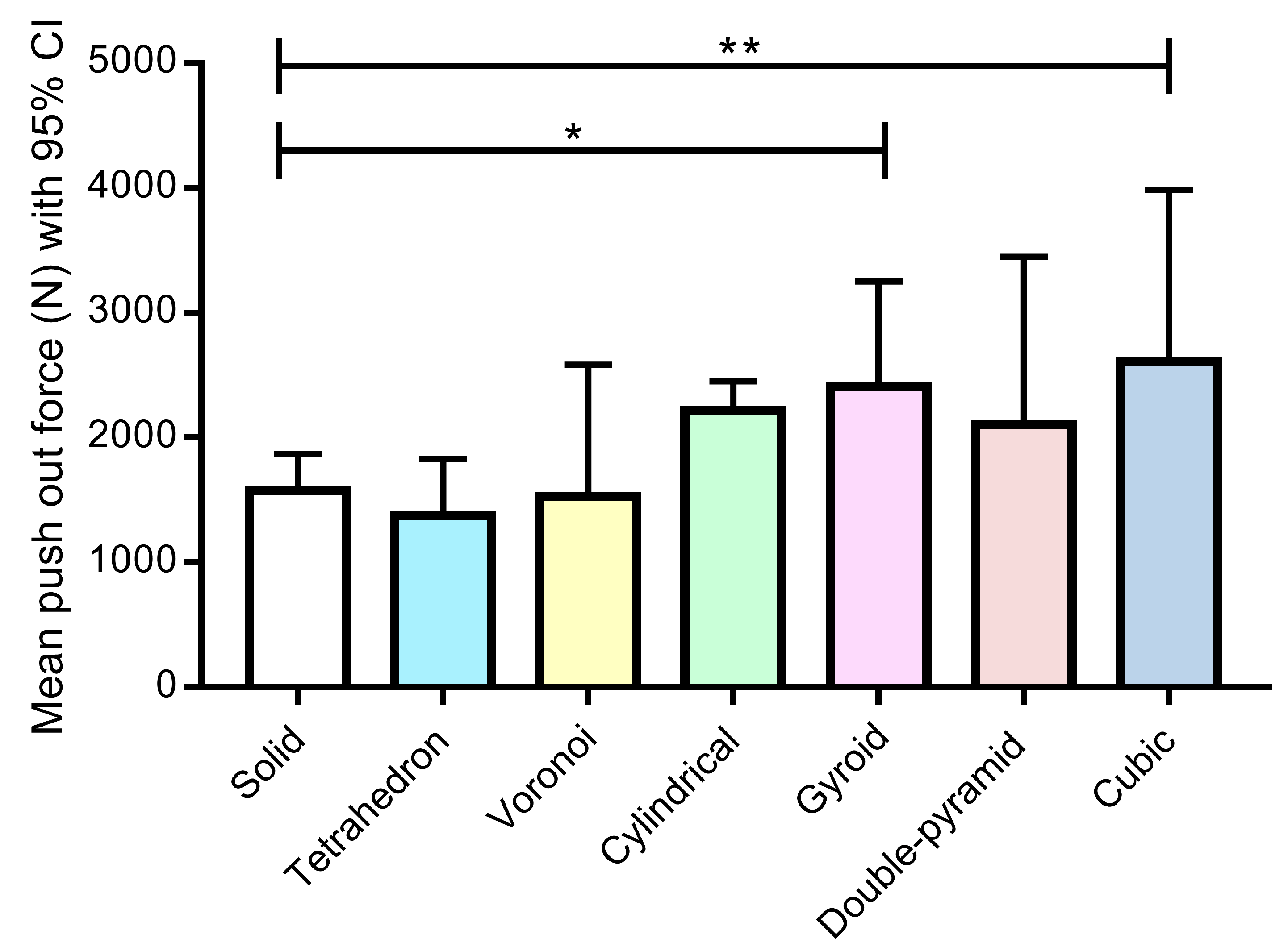 Materials 16 03861 g009 Materials 16 03861 g009